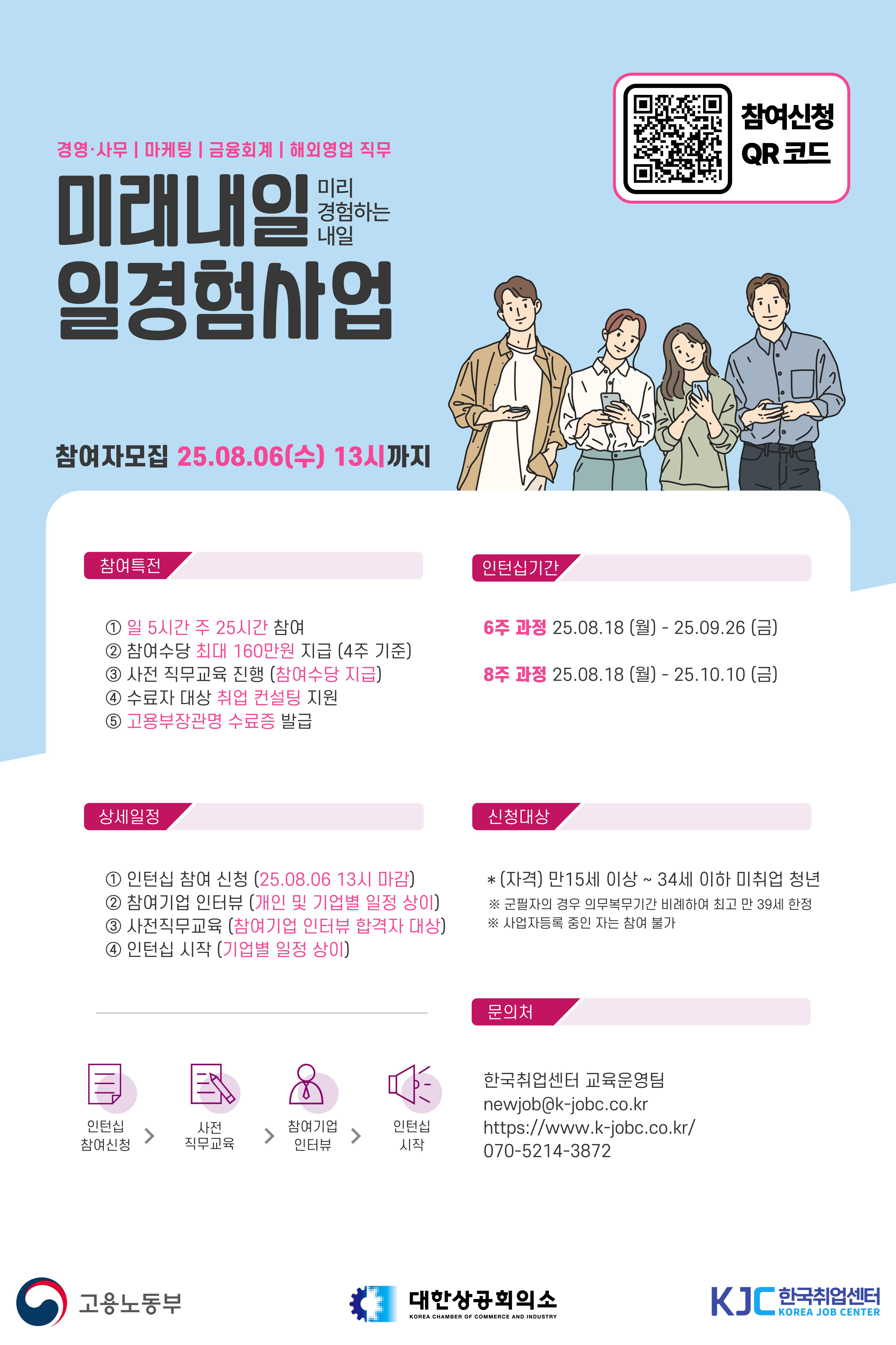 [고용노동부X대한상공회의소X한국취업센터] 2025 미래내일 일경험 인턴형 프로그램 참여청년 모집