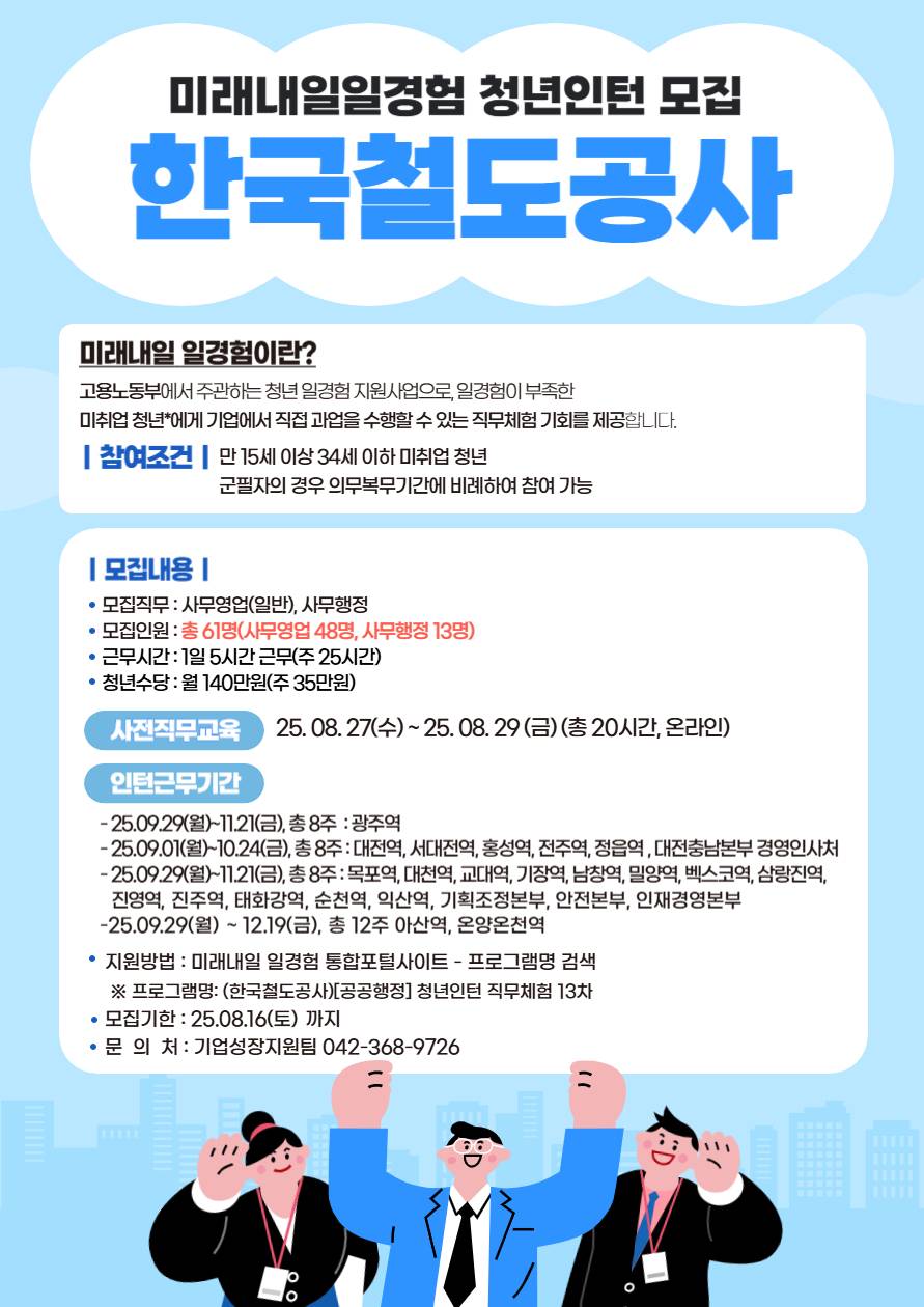 [미래내일일경험] 한국철도공사 인턴 모집