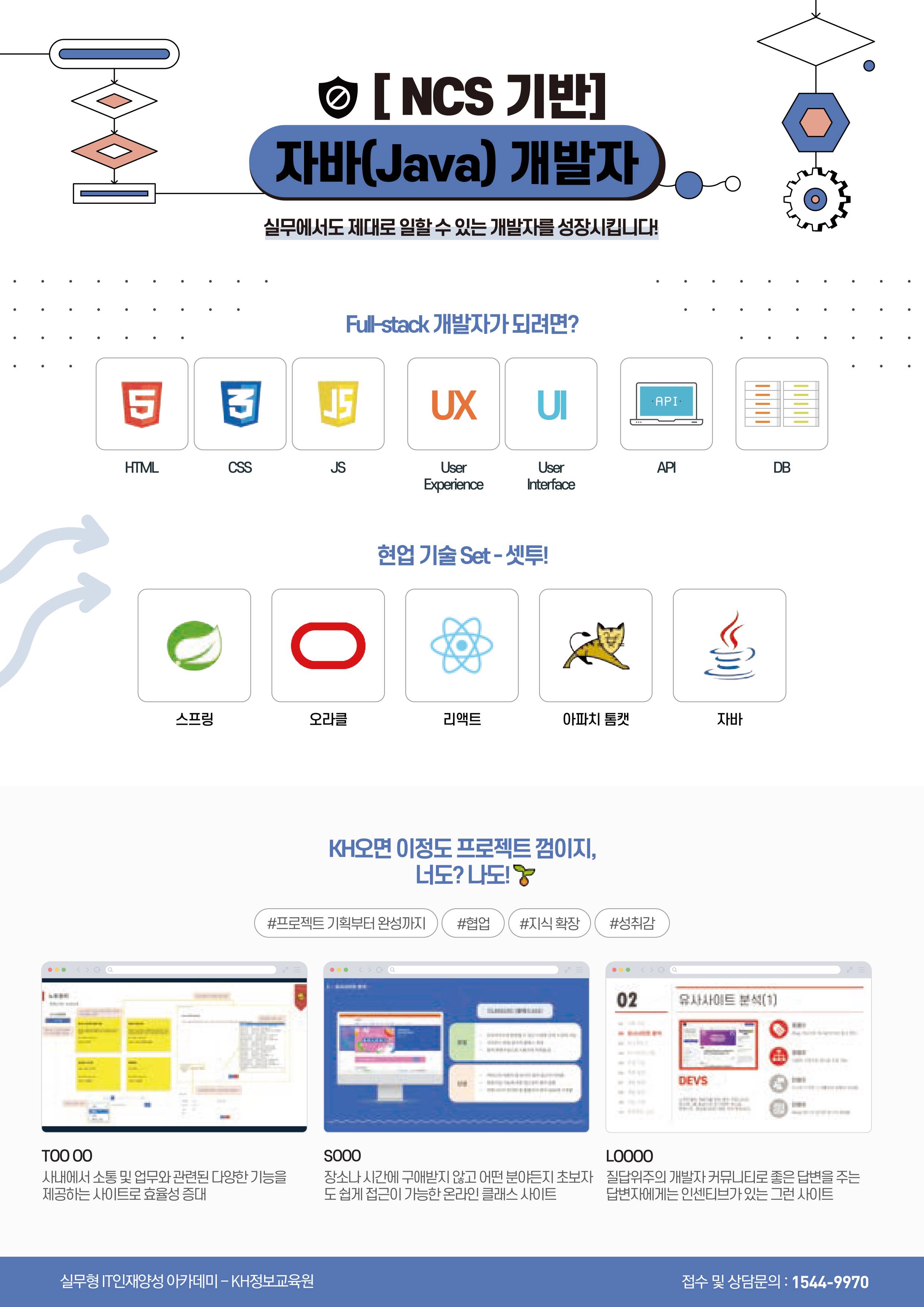 [KH정보교육원] (디지털컨버전스) React & Spring 활용 자바(Java) 개발자 양성과정 종로지원 6회차