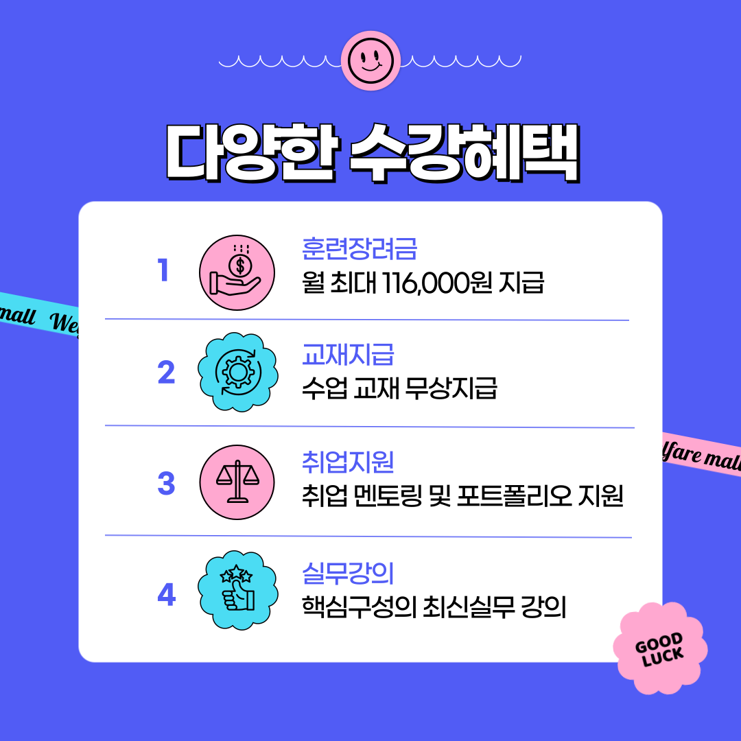 ♥생성형 AI 활용 온라인 쇼핑몰 제작 및 운영♥ 카페24+스마트스토어+상세페이지