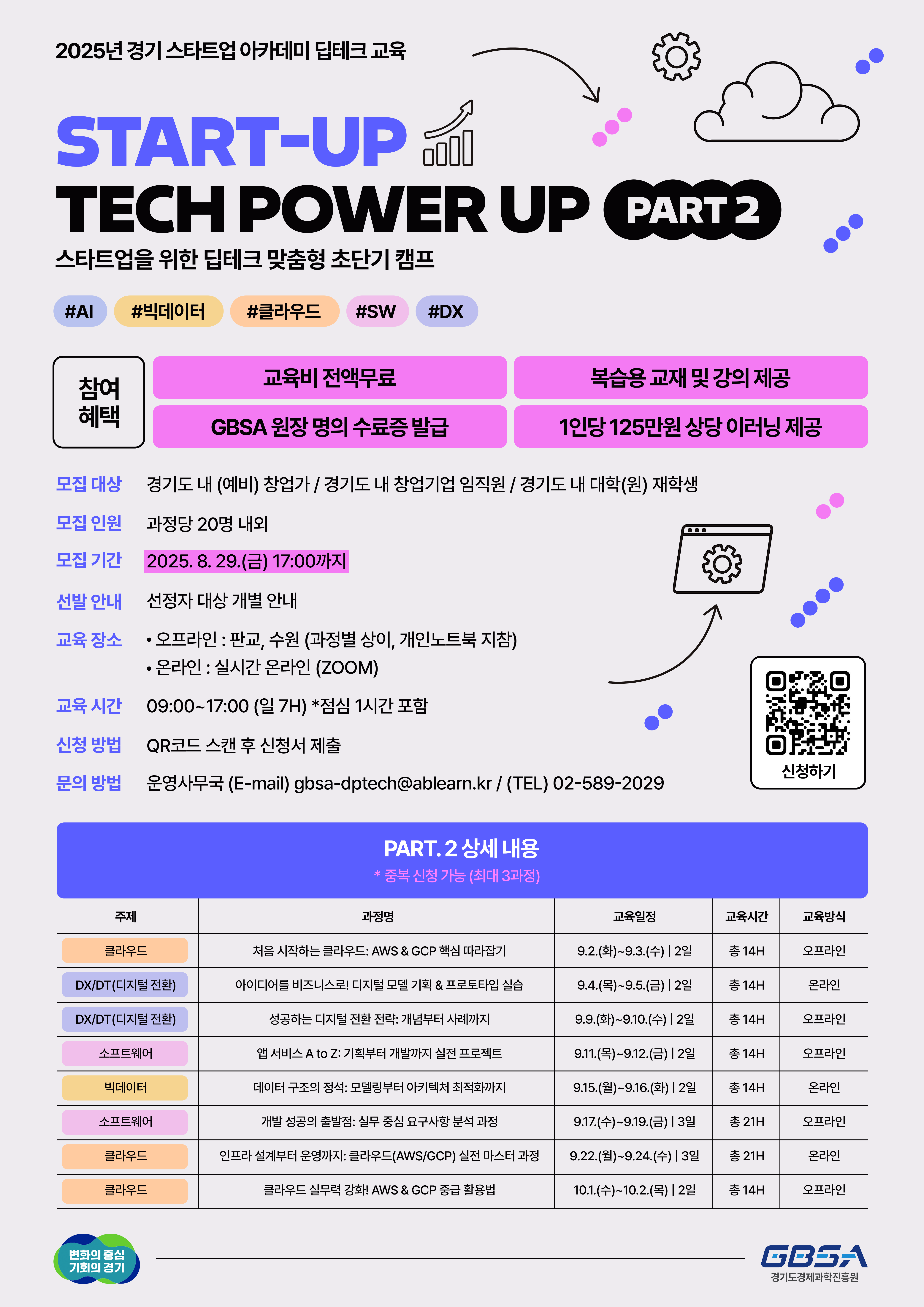 [경기/전액 무료] 대학생/창업가/스타트업을 위한 실전 데이터 교육