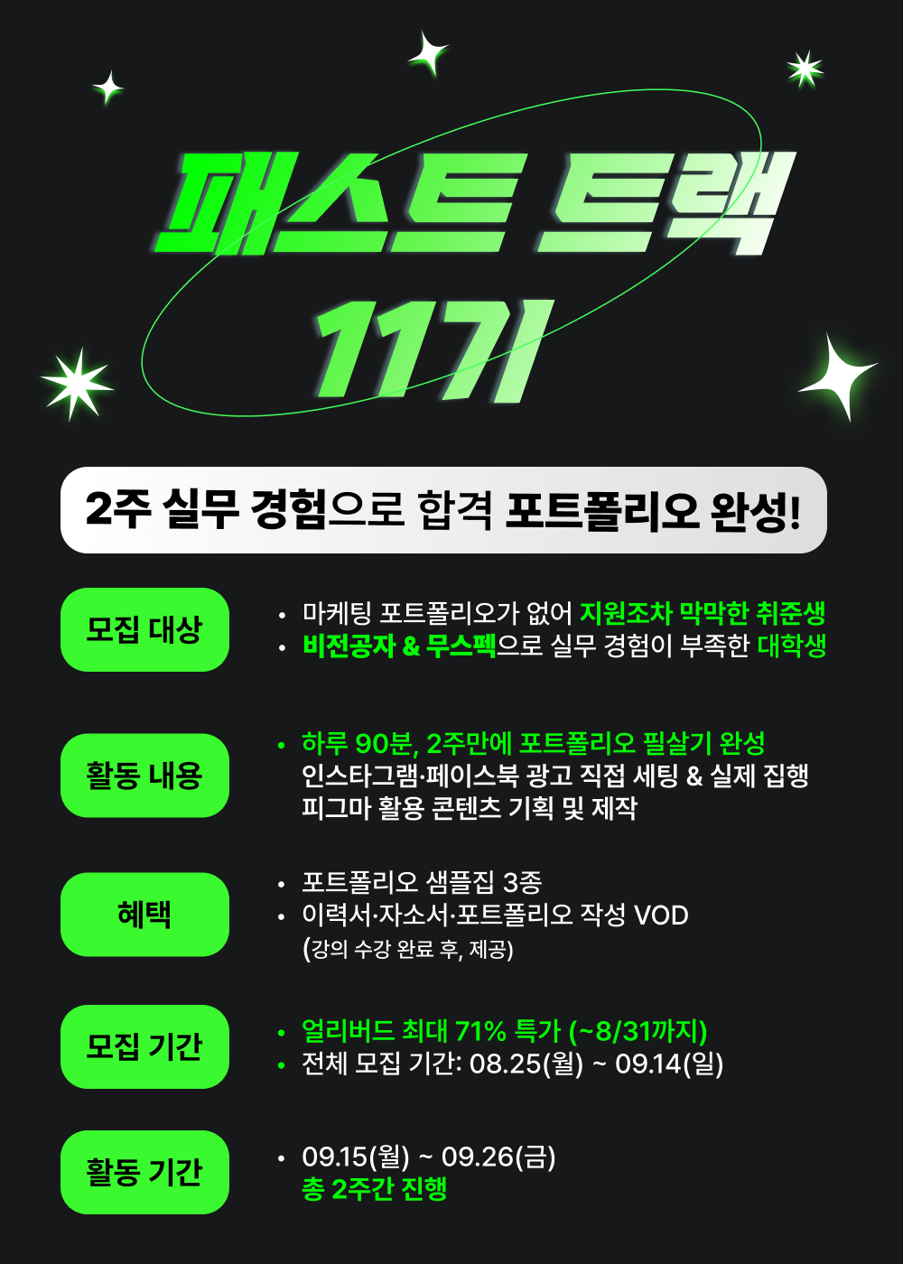 [그로스쿨] 단 2주 마케팅 실무 경험·포트폴리오 동시 완성 과정 – 패스트트랙 11기