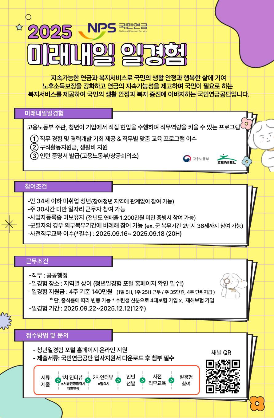 [홈페이지지원][국민연금공단/공공행정/전국] 청년인턴모집(고용노동부 미래내일 일경험)