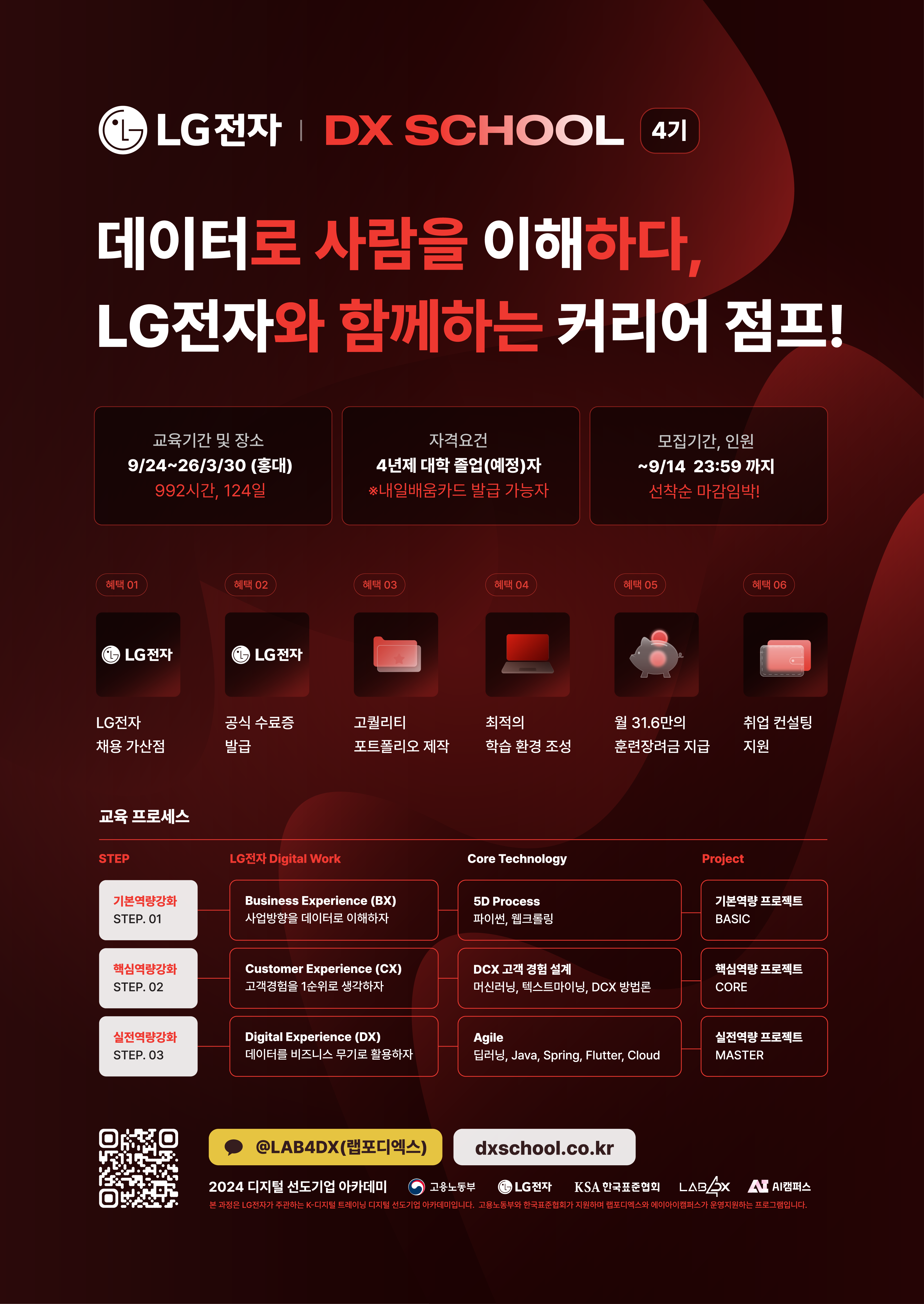 LG전자 DX SCHOOL 4기 개강 안내