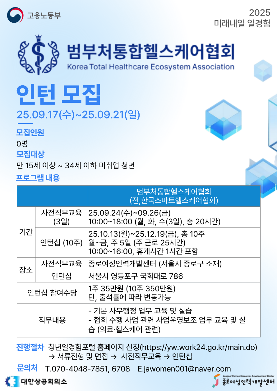 [2025 미래내일 일경험 인턴십_경영사무 직무] 범부처통합헬스케어협회 참여자 모집!