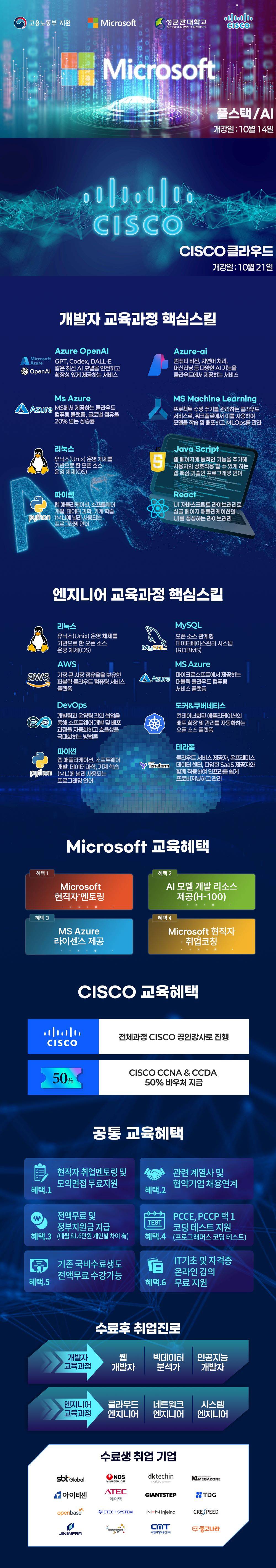 [솔데스크] 국비무료교육 풀스택/AI/클라우드 개발자 과정