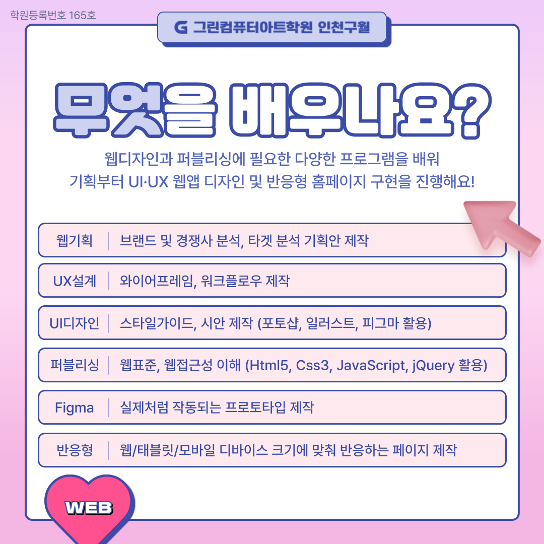 ◆전액국비지원+훈련장려금+취업◆UI/UX 웹디자인(피그마,포토샵,일러스트) & 웹퍼블리셔(HTML,CSS,JS) & 영상편집