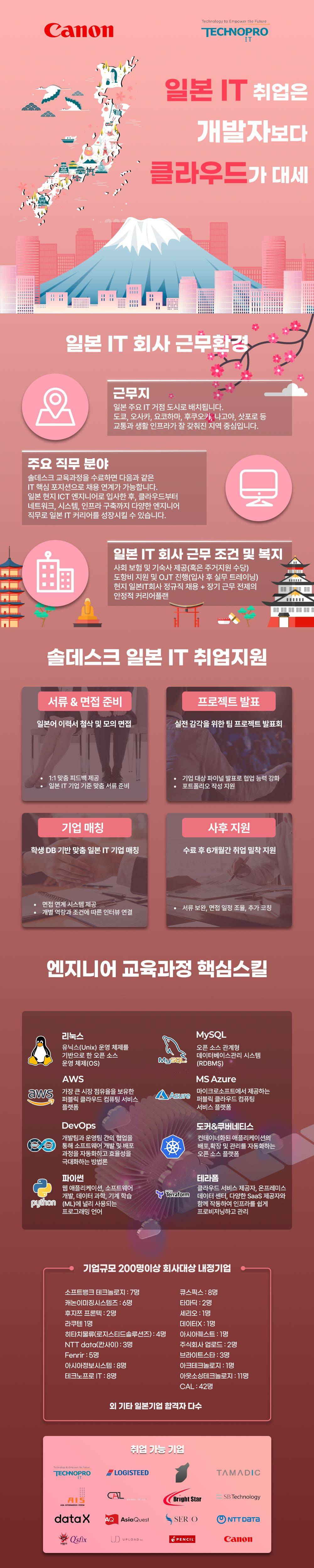 [전액무료교육] 일본취업연계 클라우드 전문학원 부트캠프