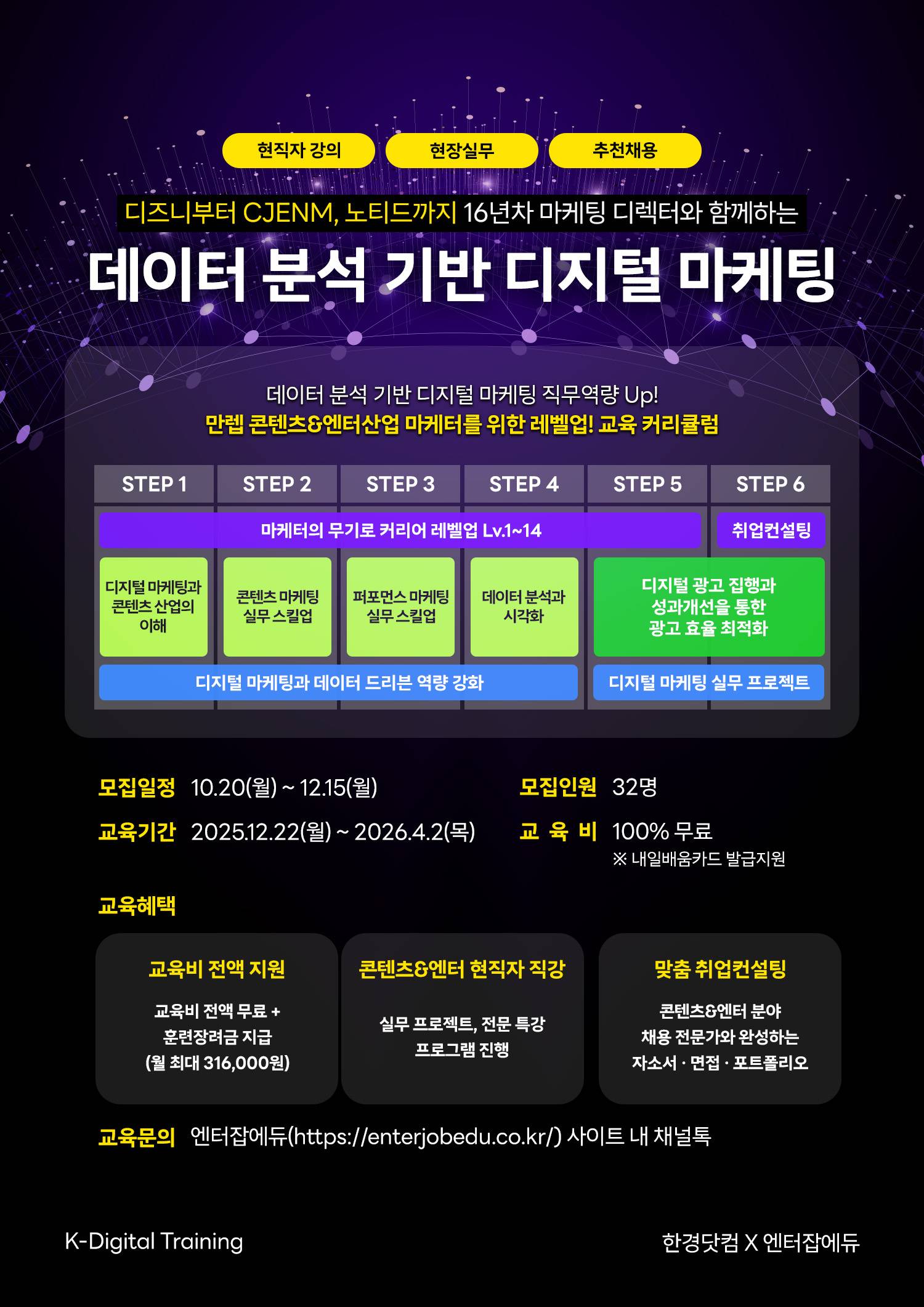 [전액 무료] CJ ENM, 디즈니, 노티드까지 16년차 마케터와 함께하는 데이터 분석 기반 디지털 마케팅 5기