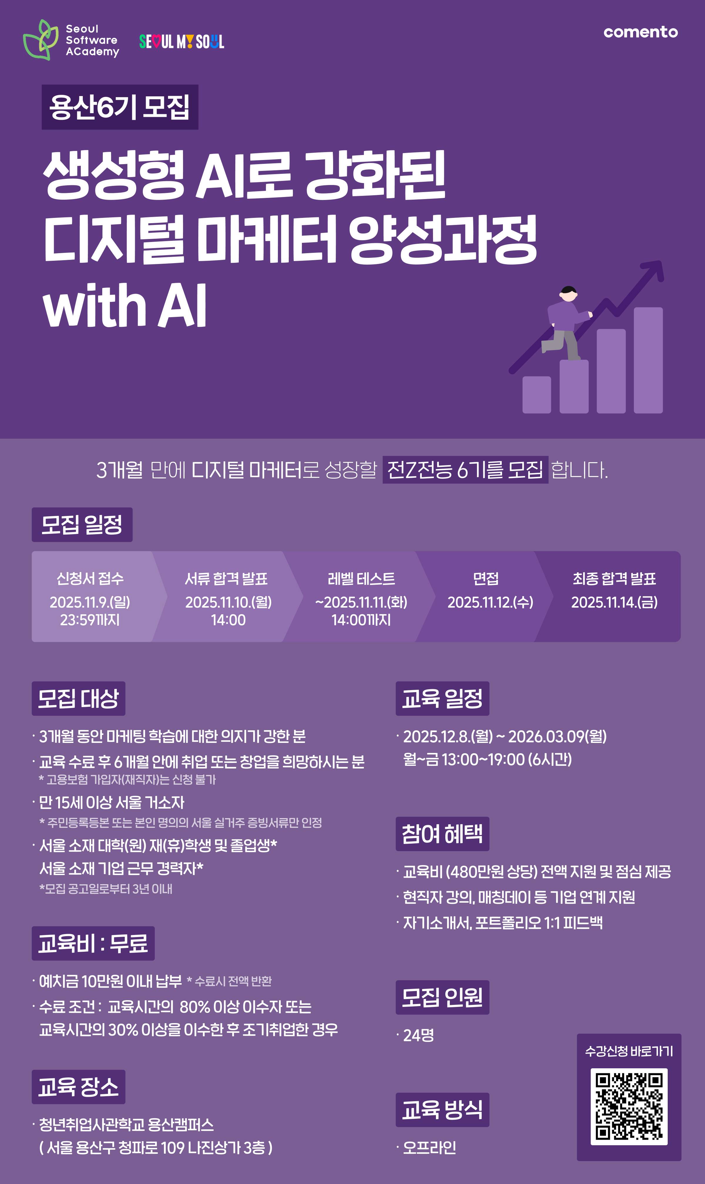 [새싹(SeSAC) X 코멘토] 용산6기 <전Z전능 디지털 마케터 양성과정 with AI> 모집 중! 전액 무료! 청년취업사관학교!