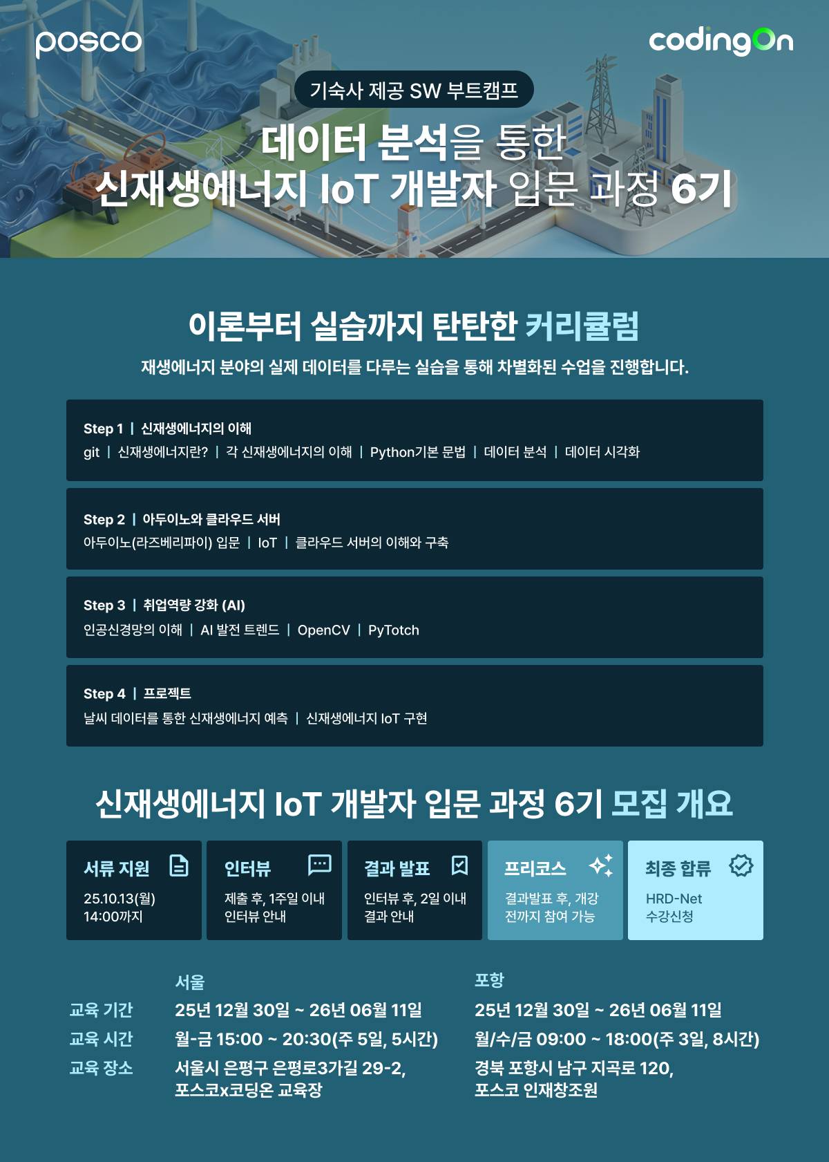 데이터 분석을 통한 신재생에너지 IoT 개발자 입문 과정 6기