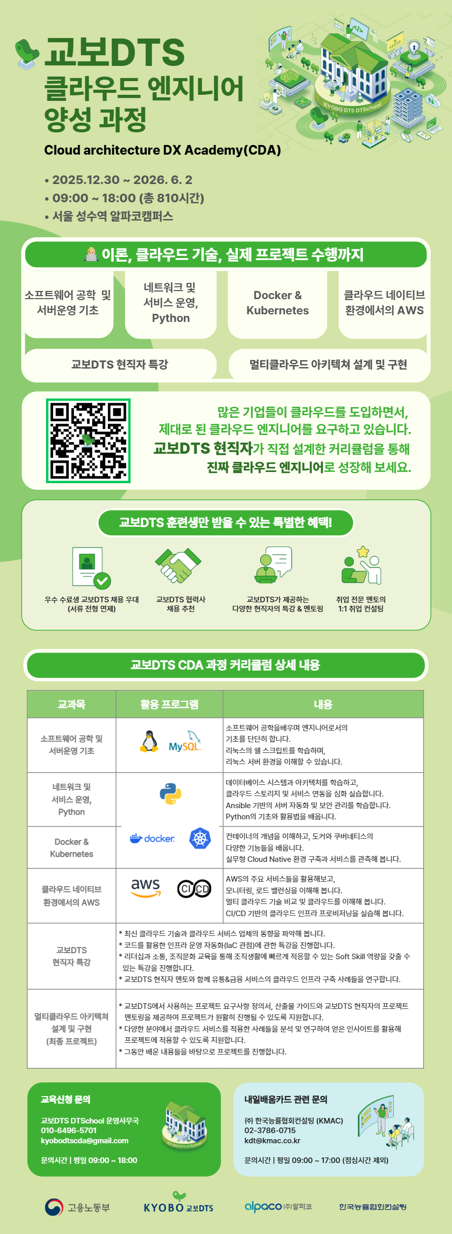 교보 DTS 클라우드 엔지니어 양성 과정