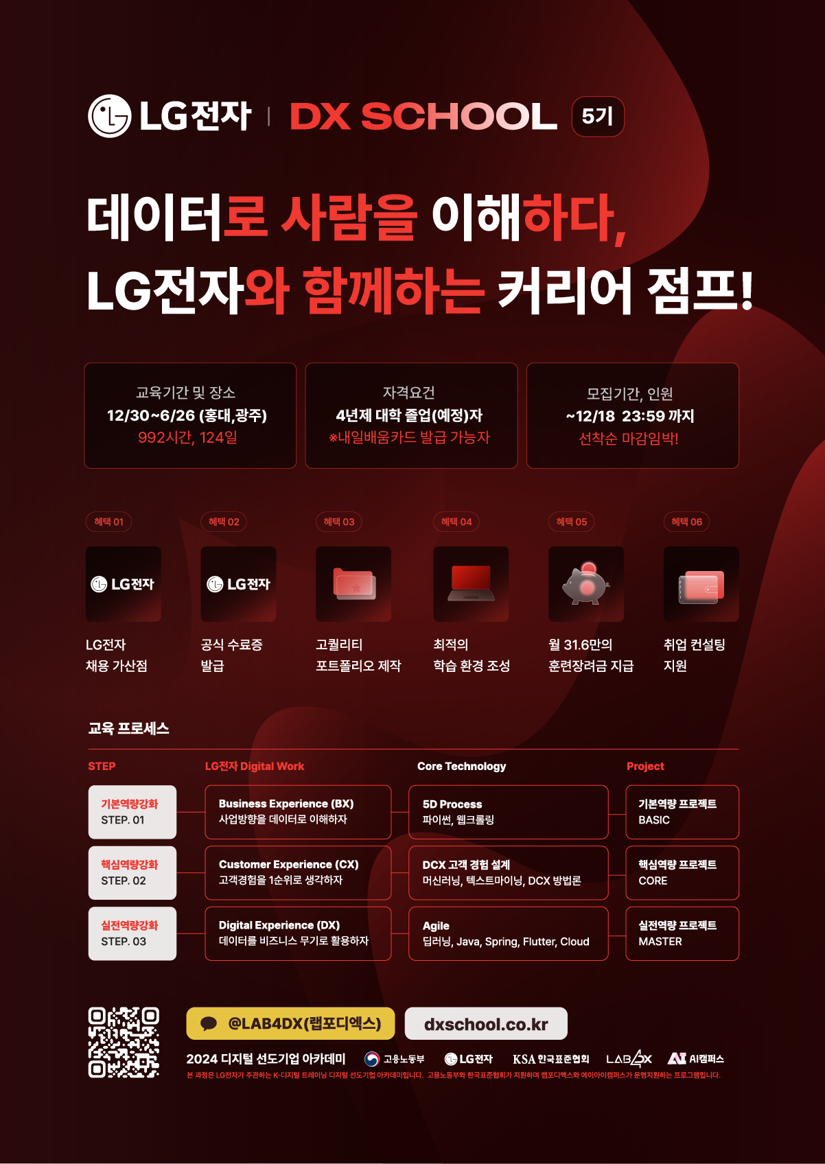 LG전자 DX SCHOOL 5기 개강