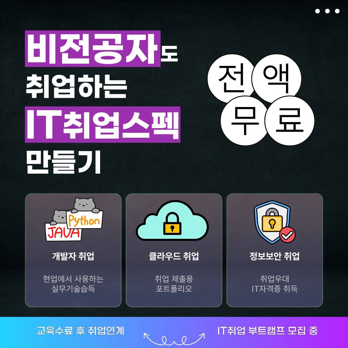 고용노동부 국비지원교육 개발자 클라우드 과정