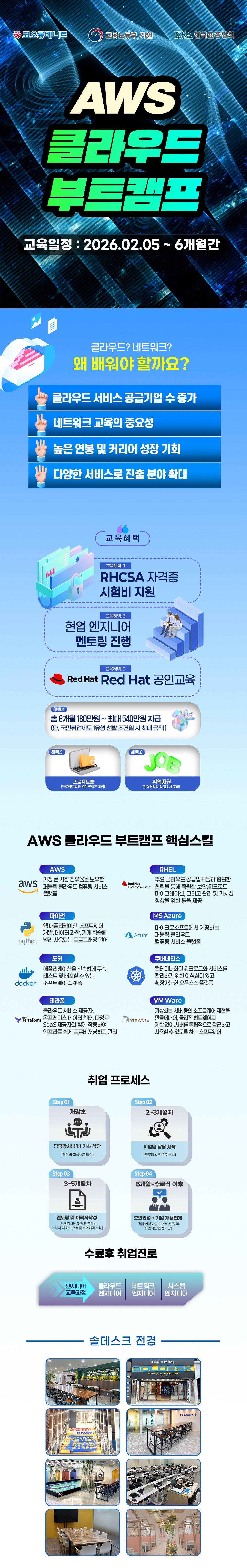 처음 배우는 클라우드 취업 국비지원 교육 과정 (비전공자 가능)