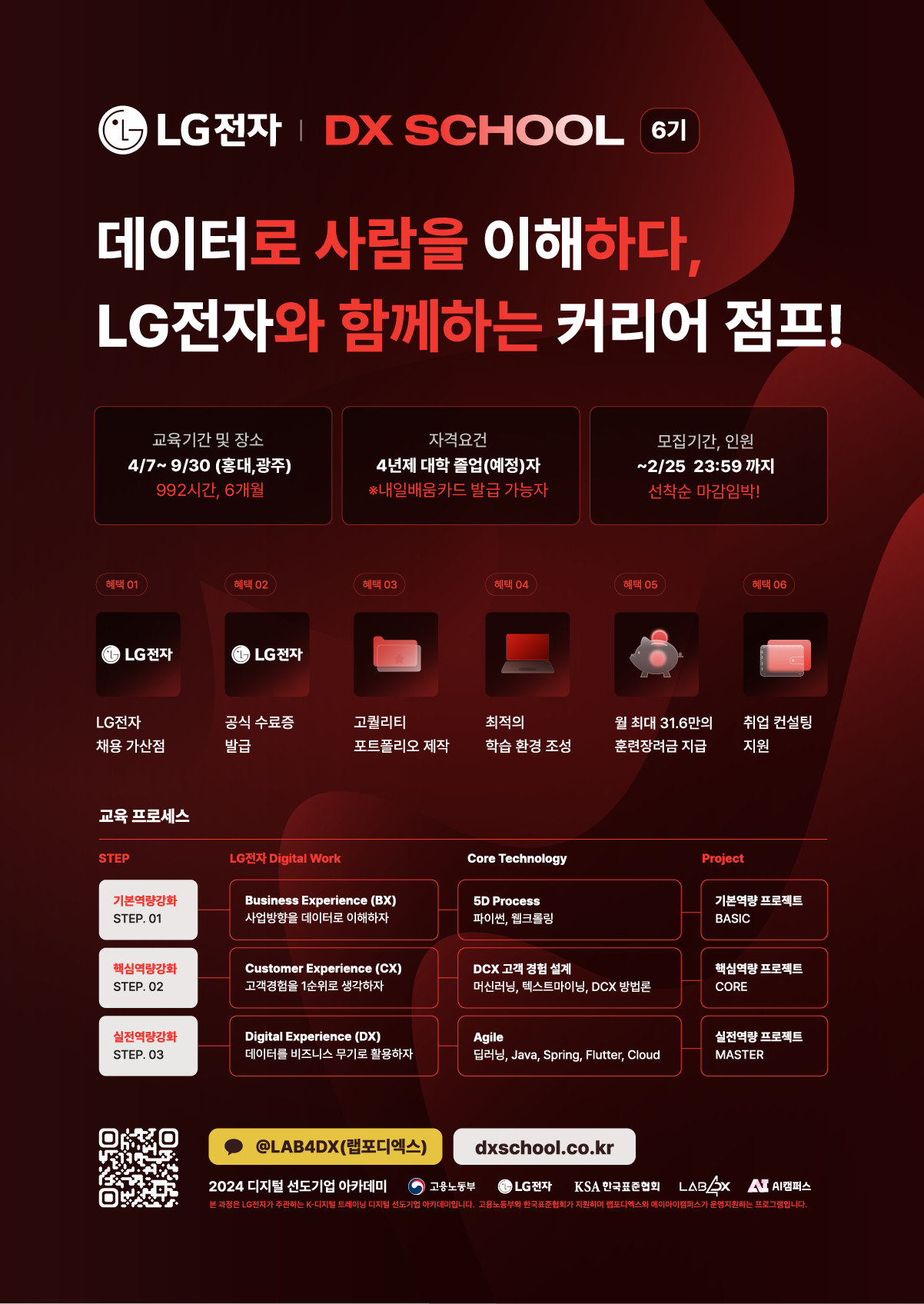 LG전자 DX SCHOOL 6기 개강