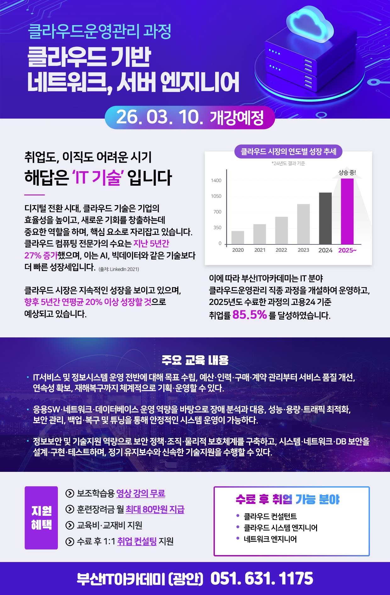 부산 국비지원 서버 / 클라우드 / 네트워크 / 정보보안 엔지니어 양성 과정