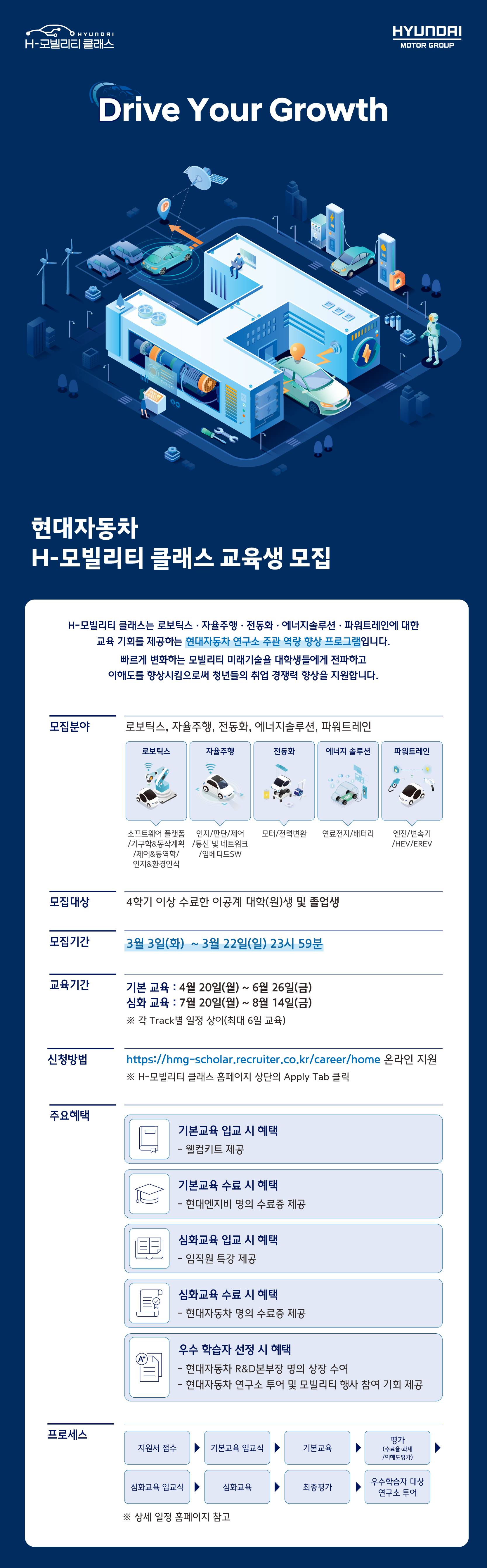 현대자동차 H-모빌리티 클래스 교육생 모집 (3/3 (화) ~ 3/22 (일) 23시 59분)