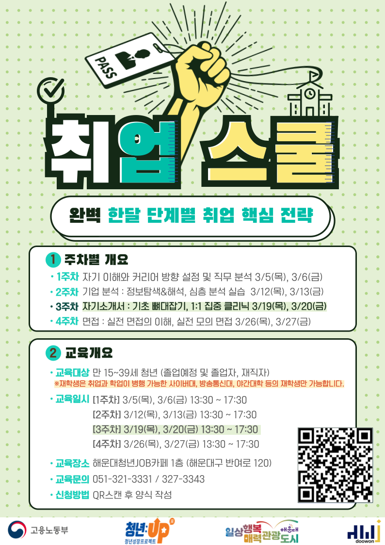 취업스쿨 3주차 - 자기소개서(입사지원서) : 기초 뼈대잡기, 1:1 집중 클리닉