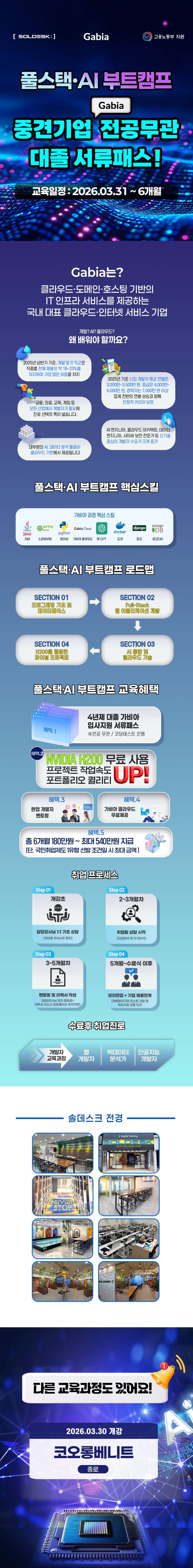 백엔드부터 AI 데이터 분석까지, 자바 기반 풀스택 개발자 취업의 정석 코스