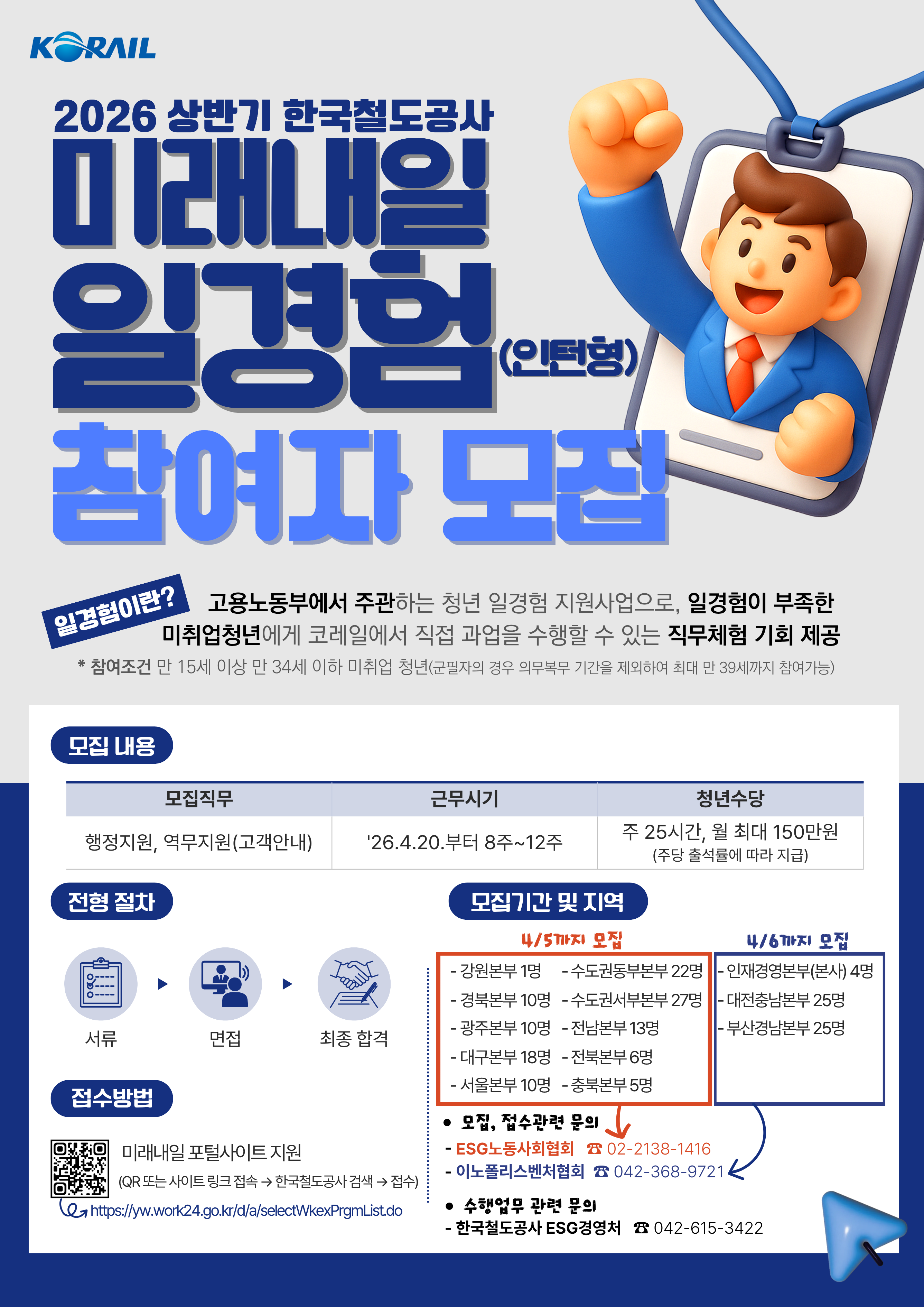 [인턴] 미래내일 일경험 인턴 모집 **한국철도공사(코레일)** 모집