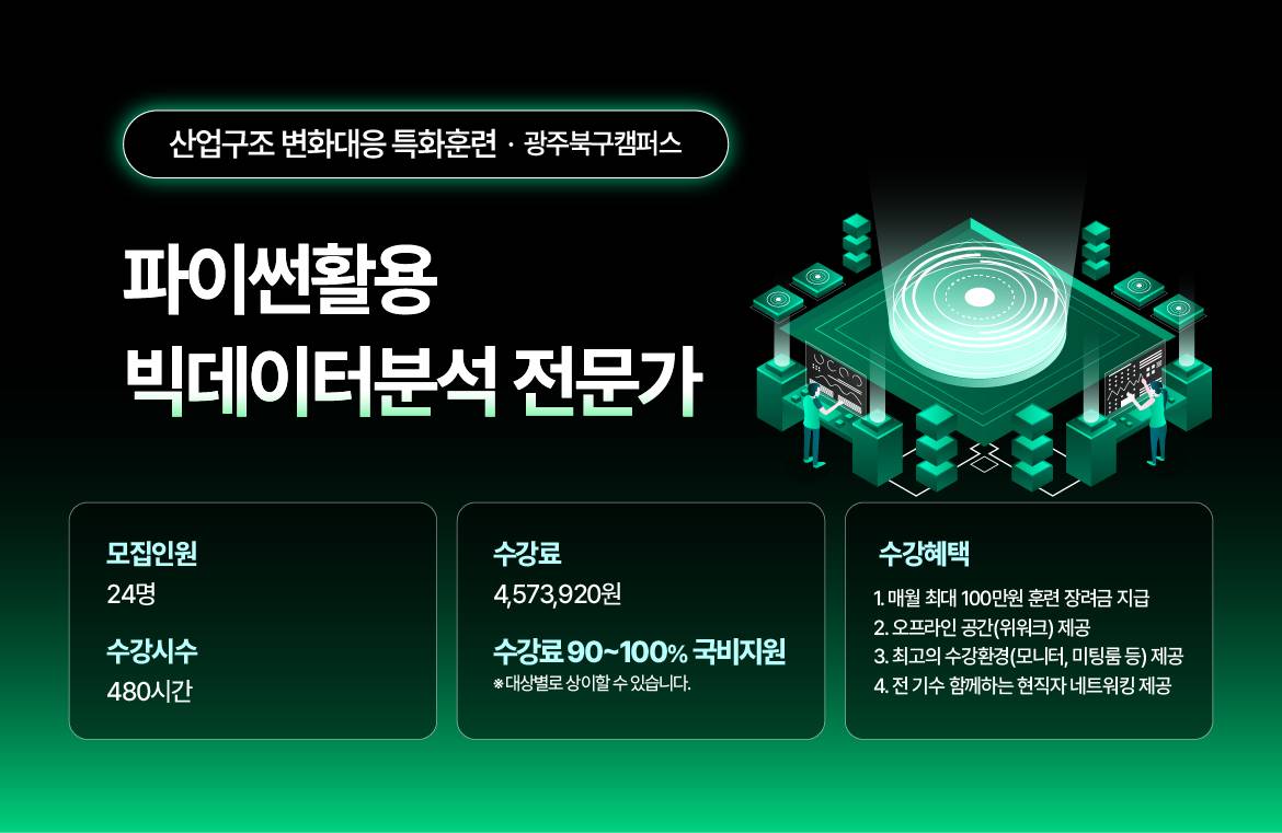 [국제인재개발원] 파이썬활용 빅데이터분석 전문가