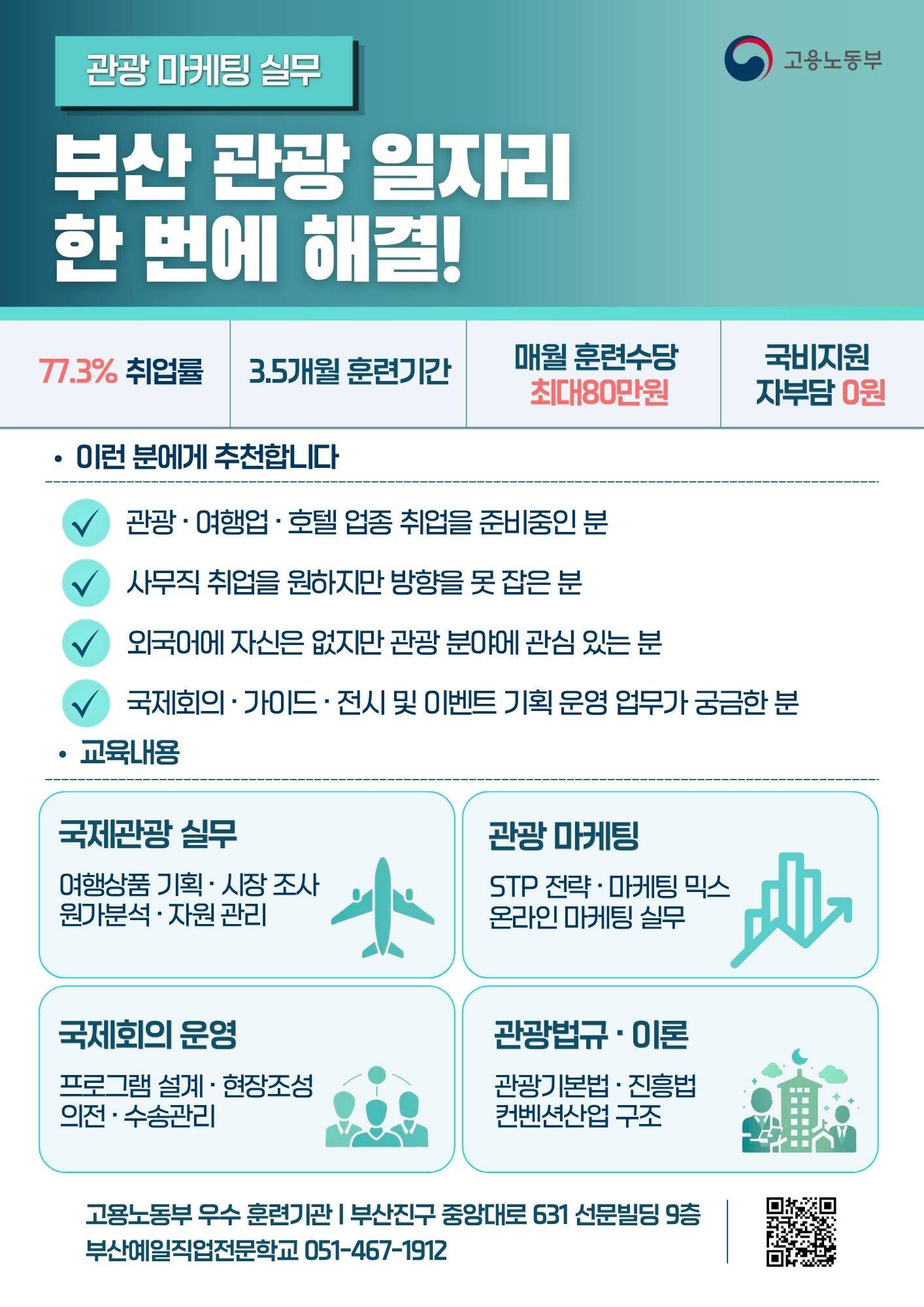 부산 관광 일자리 한 번에 해결! 누구나 가능한 전문 사무직을 찾는다면 여기!