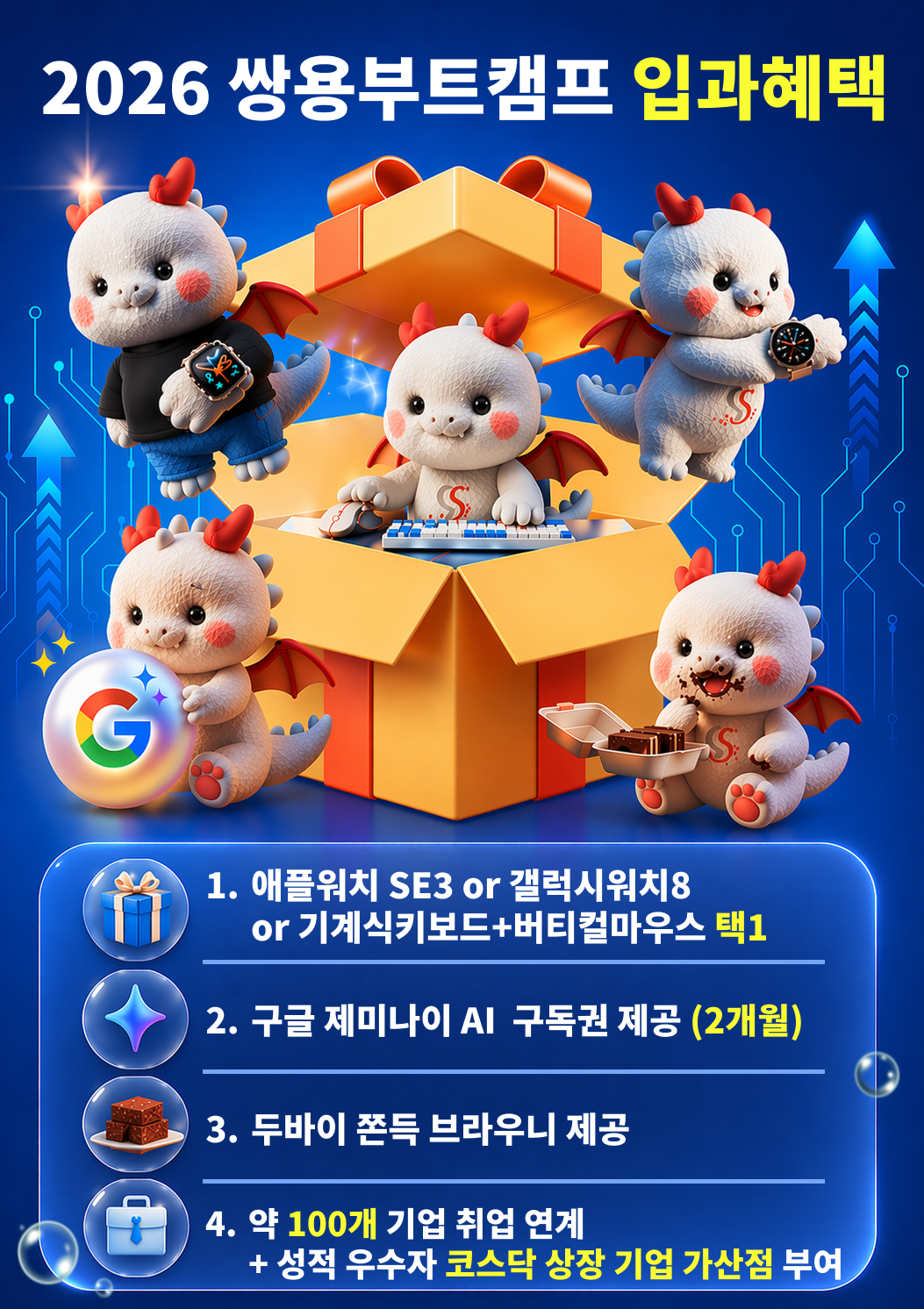 [쌍용교육센터] 100% 대면교육 ▶2026/05/11 개강 Java Full-Stack 개발자 양성과정