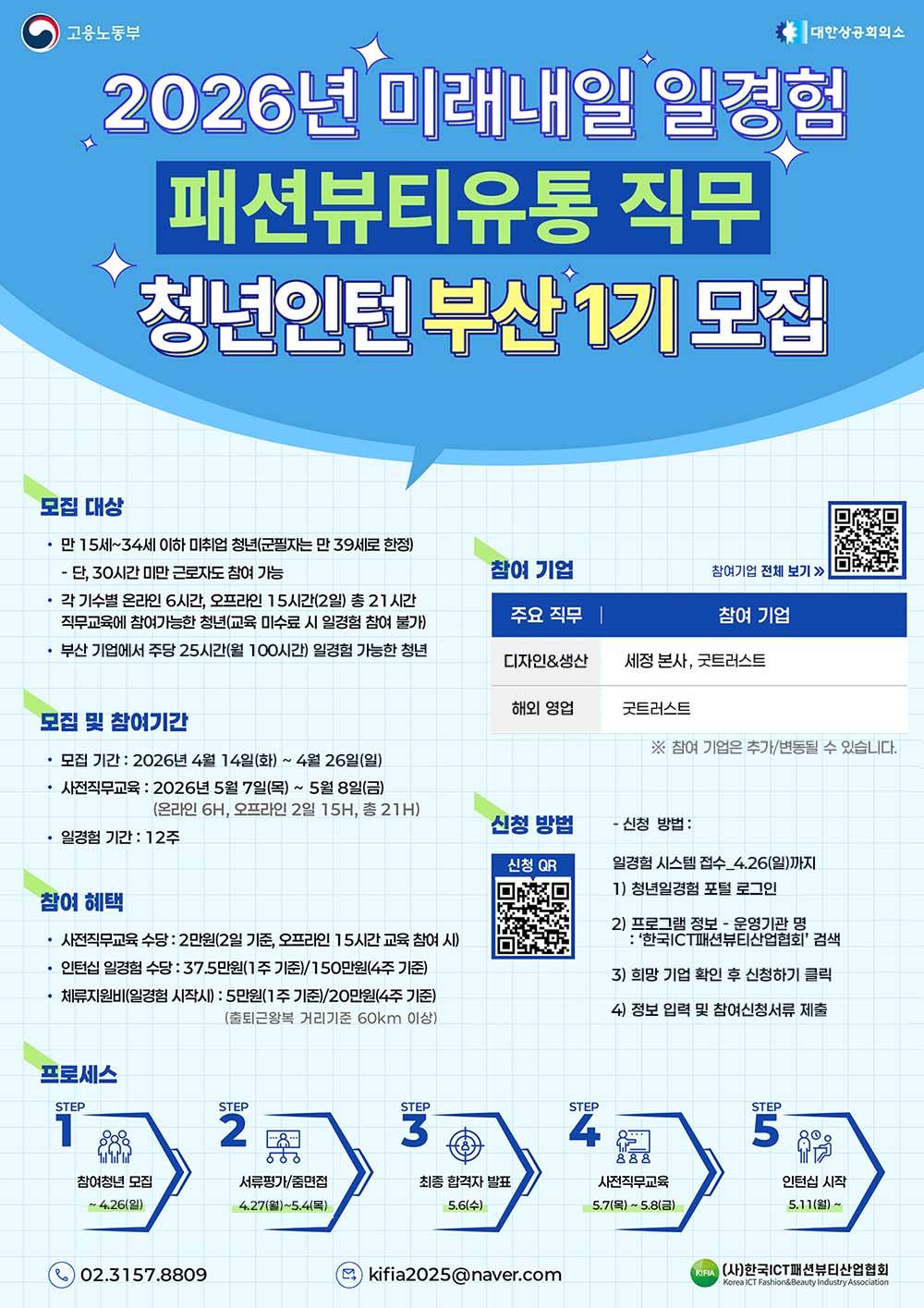 2026년 미래내일일경험(인턴형) 패션·뷰티·유통직무 청년인턴 부산 1기 추가모집