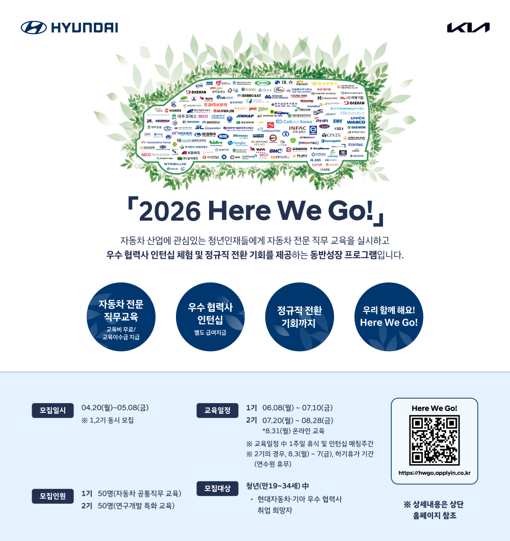 [현대차·기아 협력사] 2026 Here We Go! 프로그램 (1,2기 동시모집) ~5/08(금)