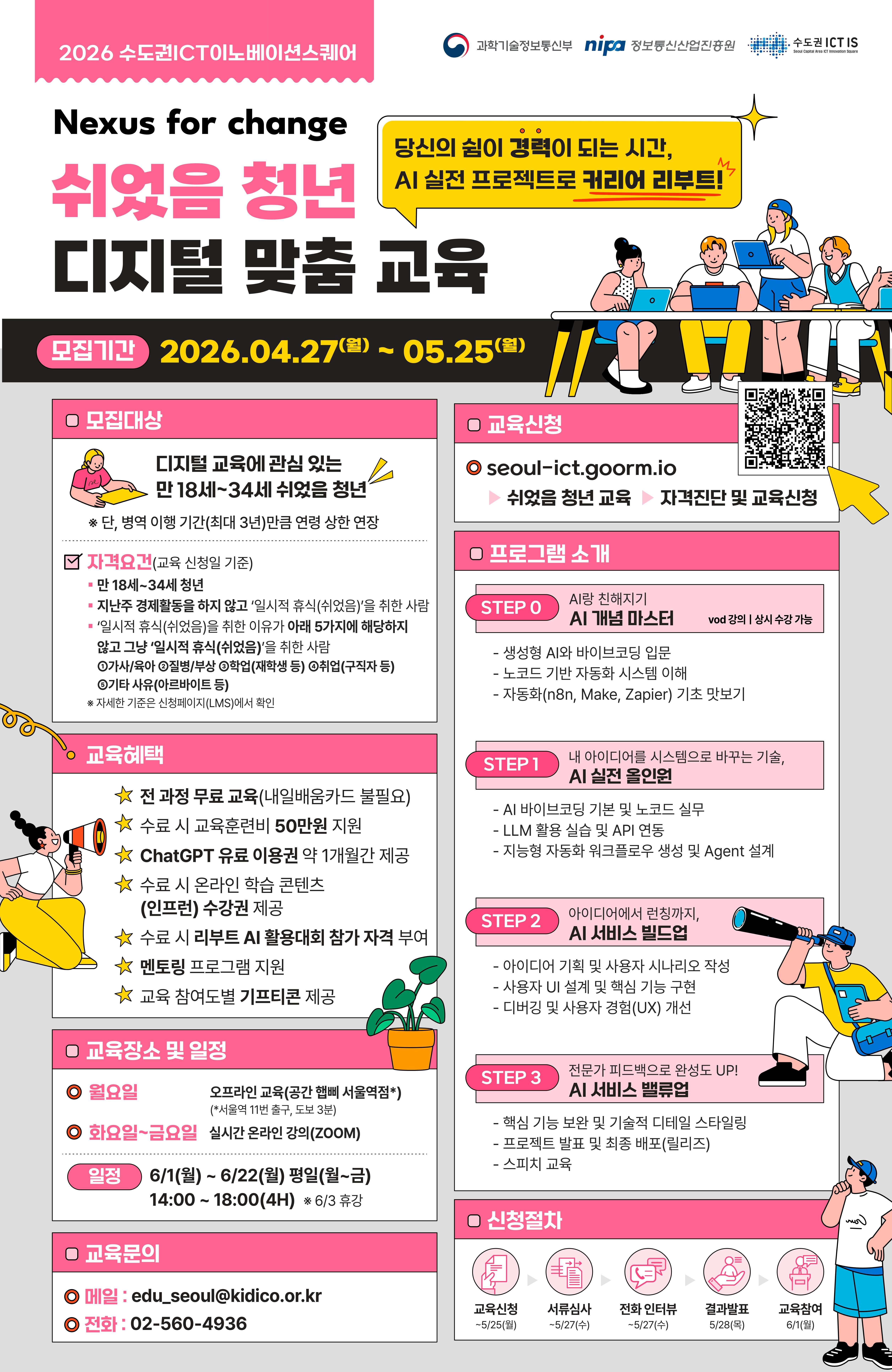Nexus for change 쉬었음 청년 디지털 맞춤 교육