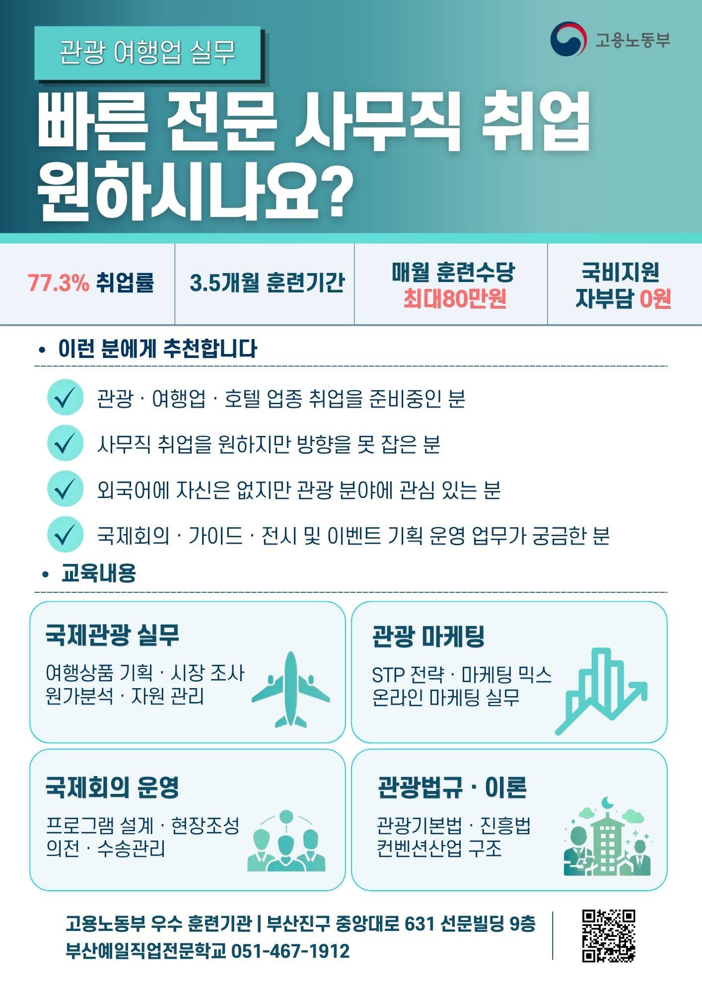 <추천>모두투어,노랑풍선,대한민국 대사관 합격의 비밀 大공개_관광반 모집