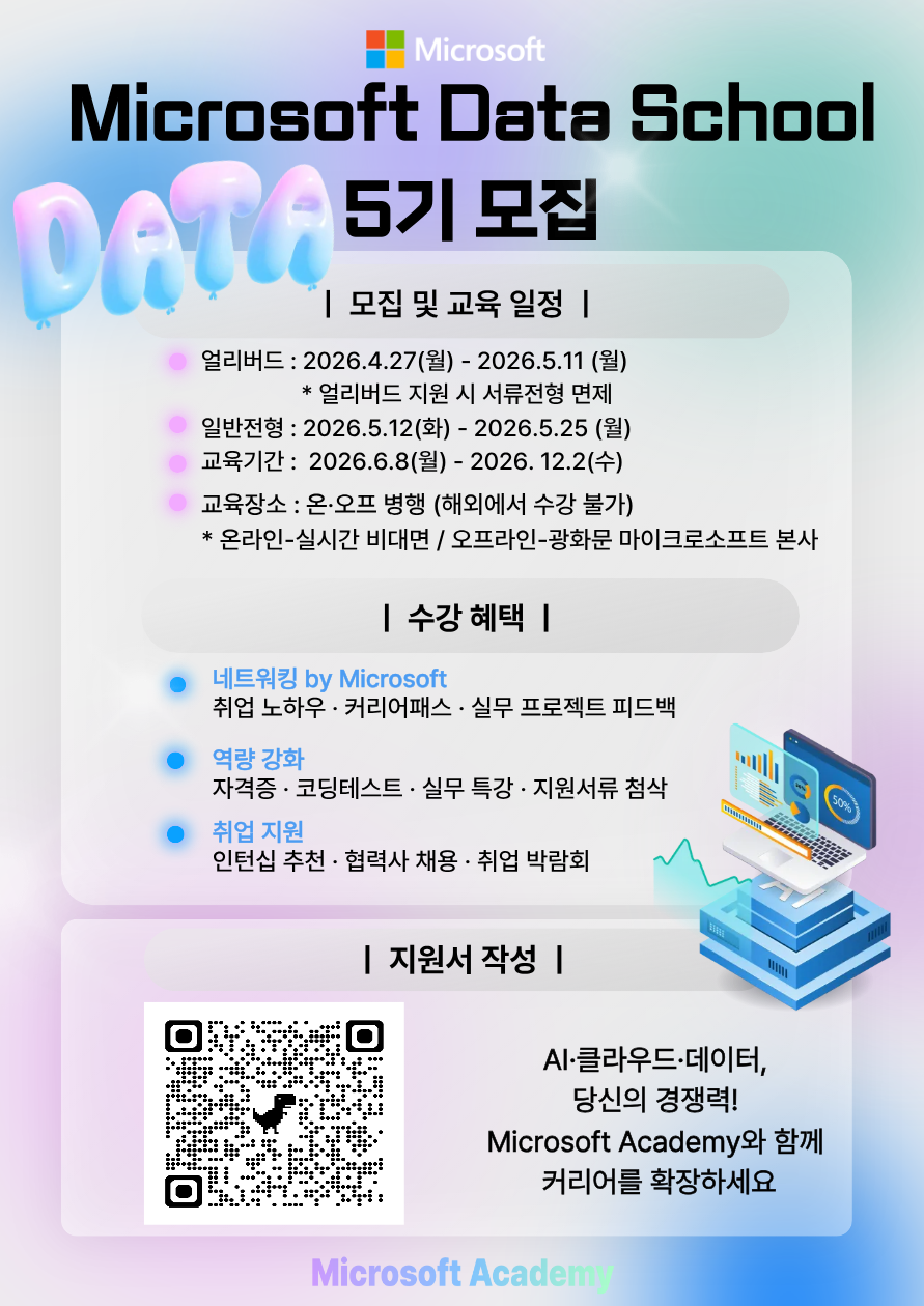 [Microsoft Academy] Microsoft Data School 5기 모집
