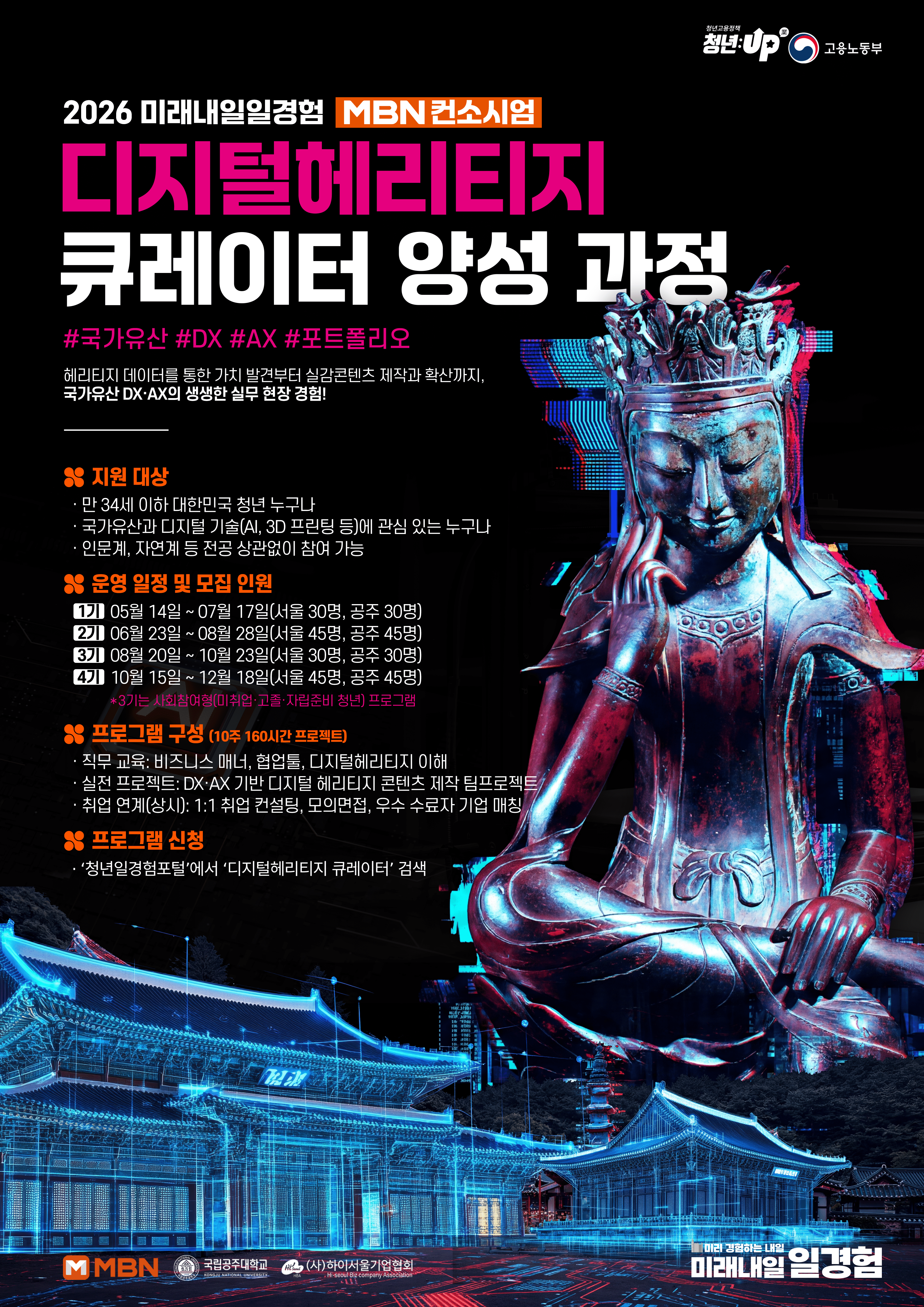 [MBN] 2026년 미래내일 일경험「디지털헤리티지 큐레이터 양성 과정」1기 모집