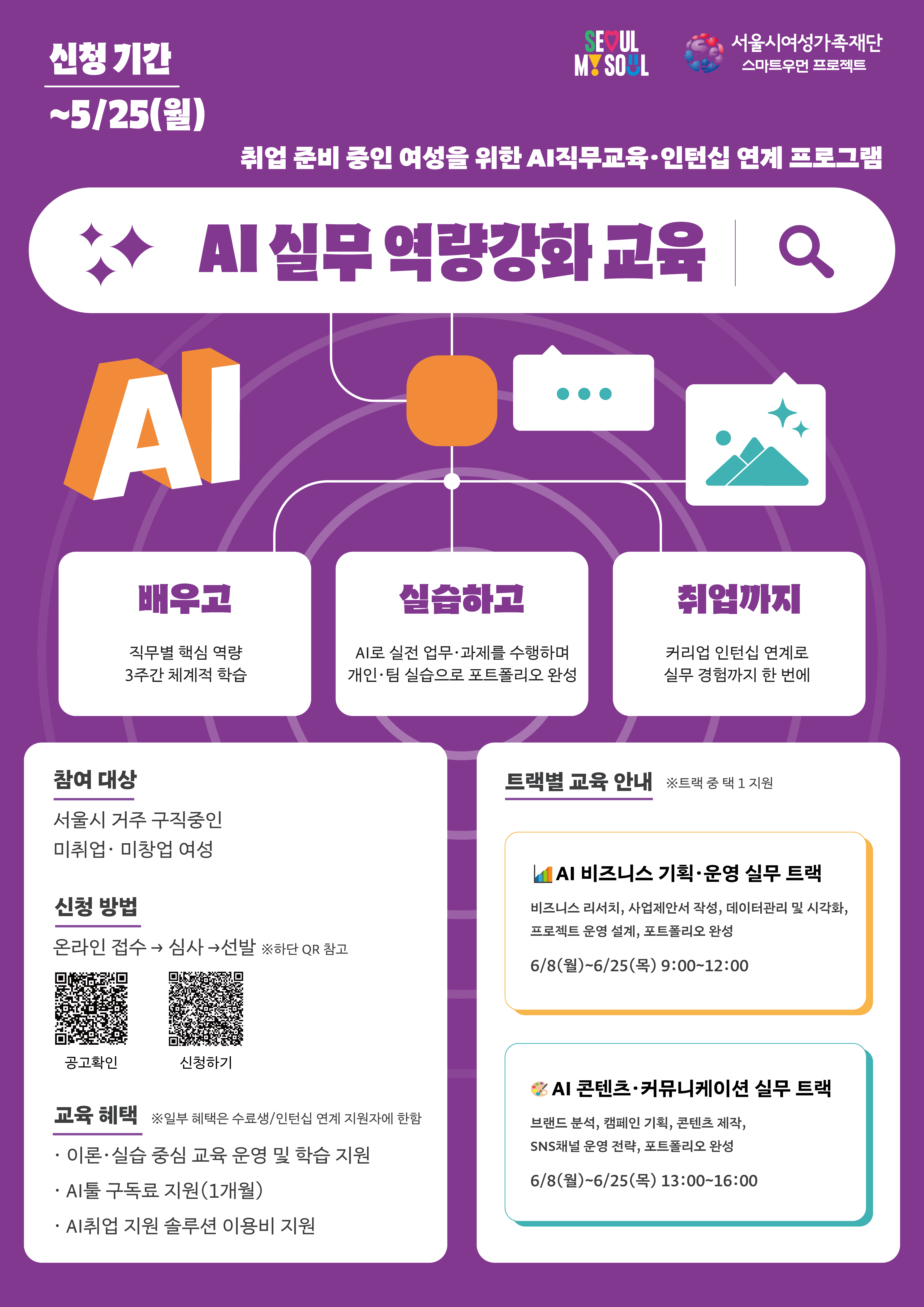 [서울시여성가족재단]AI 실무 역량강화 교육