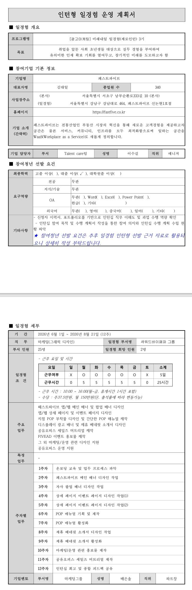 [패스트파이브] 미래내일 일경험 (제로인턴) 3기 - 광고마케팅(그래픽디자인/공간 디자인)