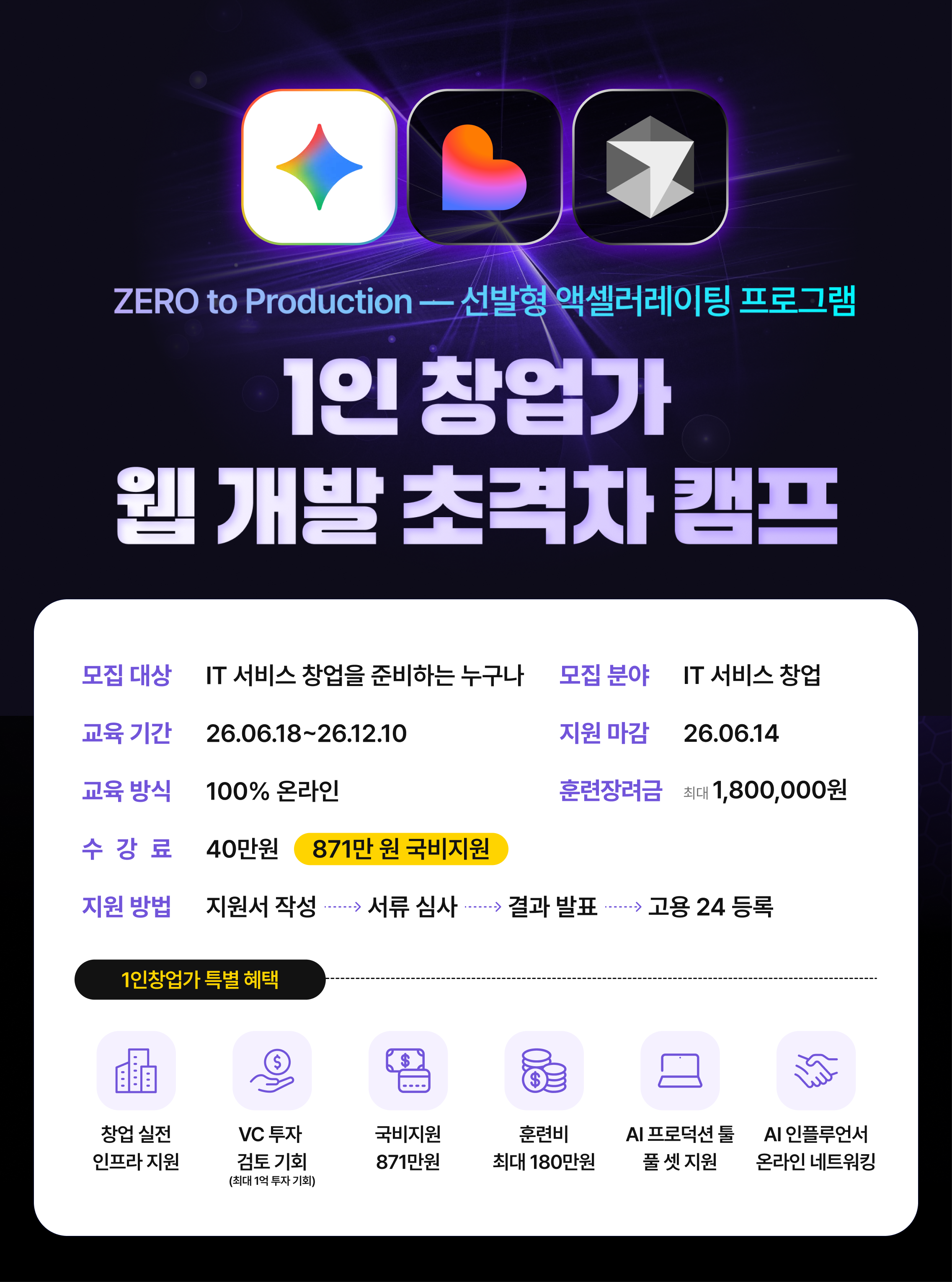 [국비지원] 혼자서 서비스 출시부터 수익까지, <1인 창업가 부트캠프> 5기 모집