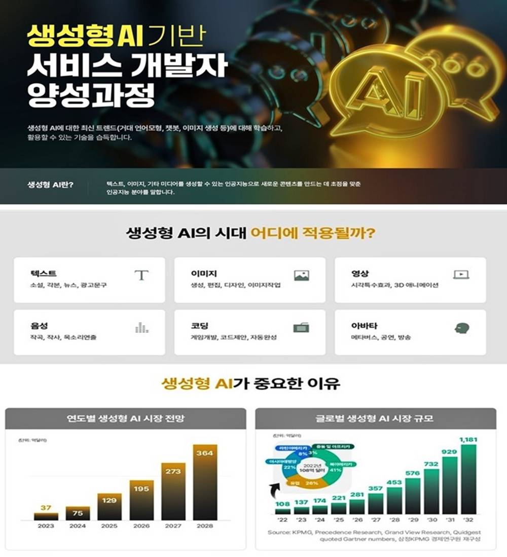 ✅ 생성형 AI 기반 서비스 개발자 양성