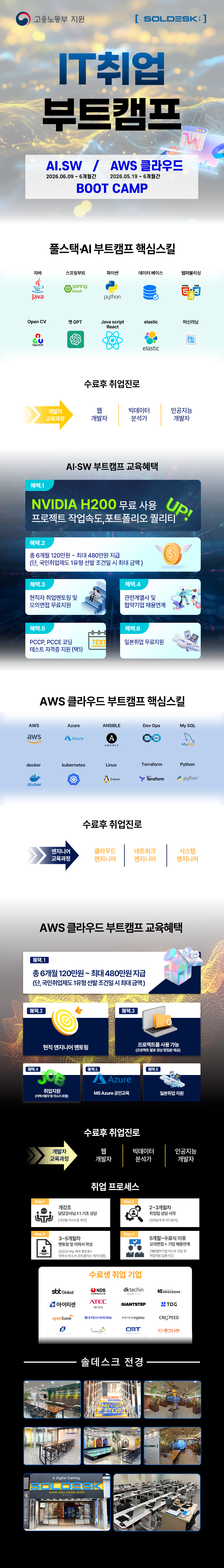 [AWS] 클라우드 * 풀스택 AI 부트캠프 (실시간 모집중)