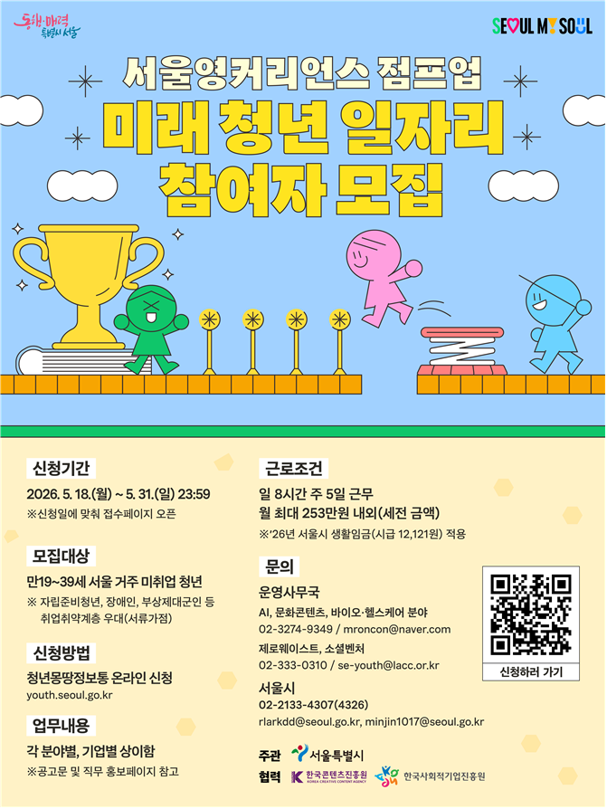 [번개장터 인턴] Brand Contents Editor (미래청년일자리)
