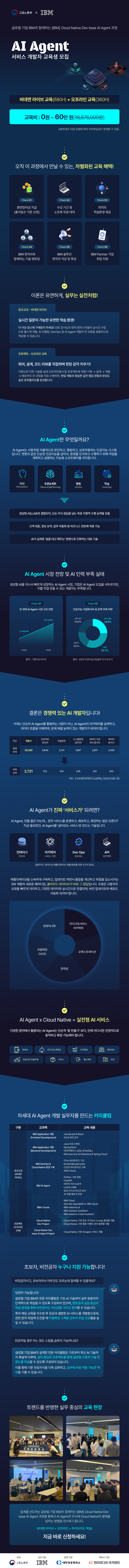 [IBM] Cloud Native Dev base AI agent