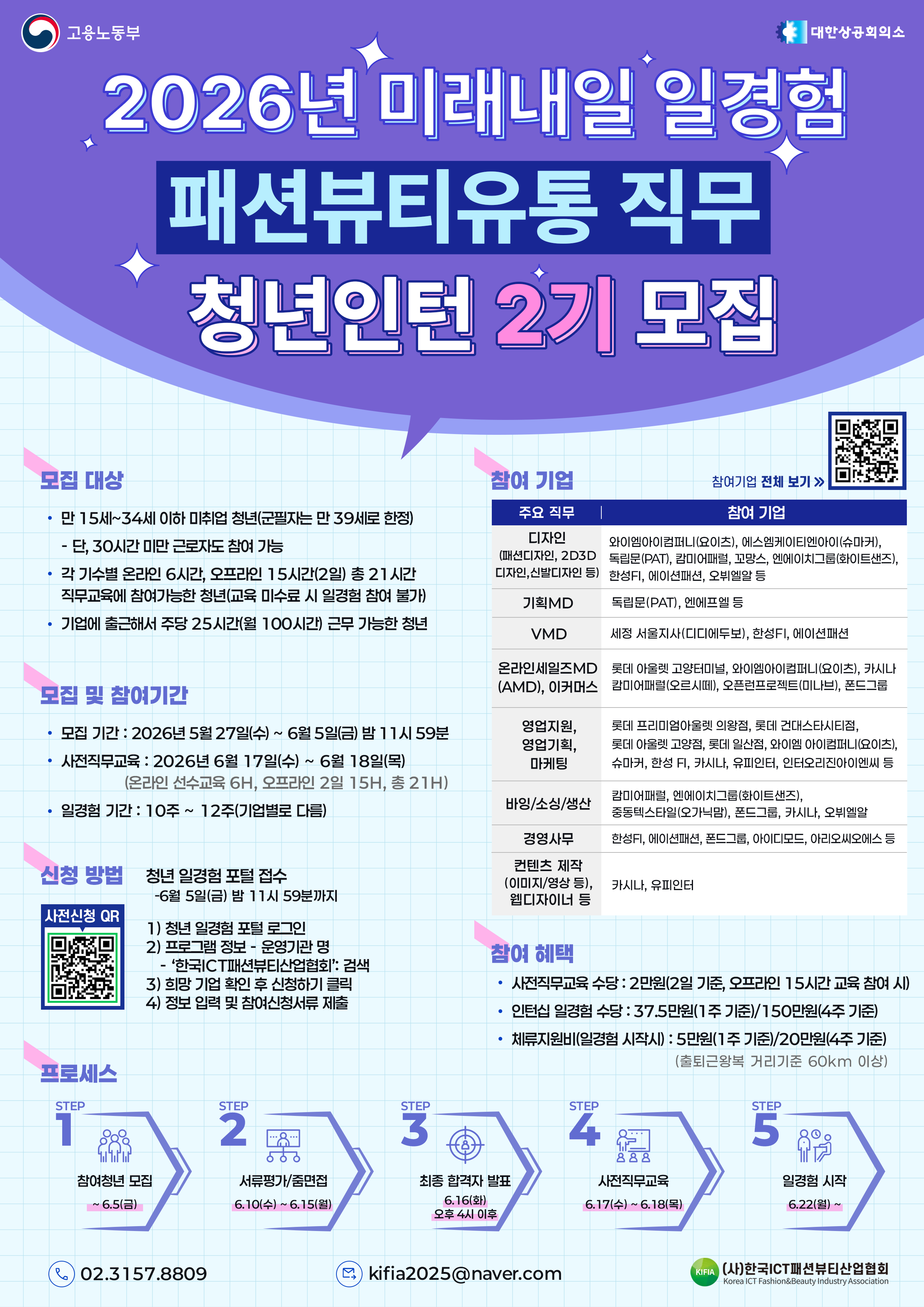 2026년 미래내일일경험(인턴형) 패션뷰티유통직무 서울2기 청년참여자 모집