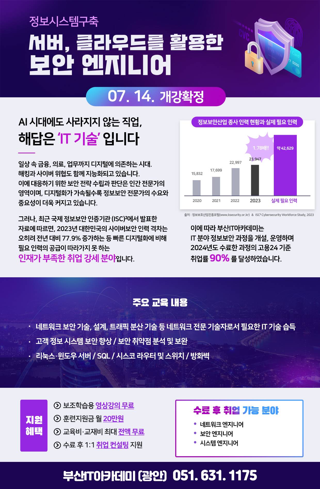 부산 클라우드 네트워크 정보보안 엔지니어 양성 과정 (국비무료)