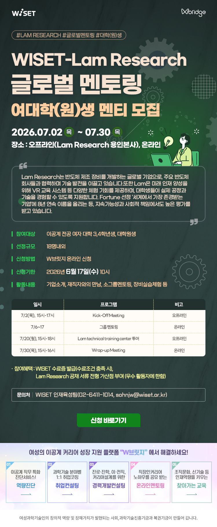 2026년 WISET–Lam Research Korea 글로벌 멘토링