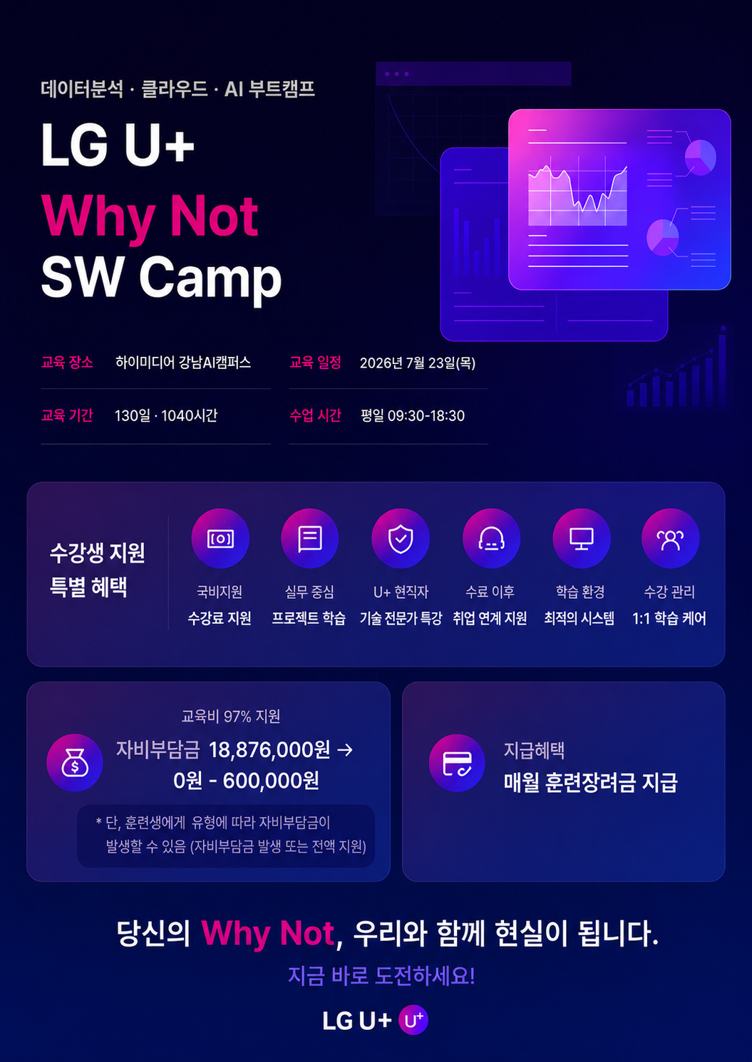 ✅ LG U+ Why Not SW Camp