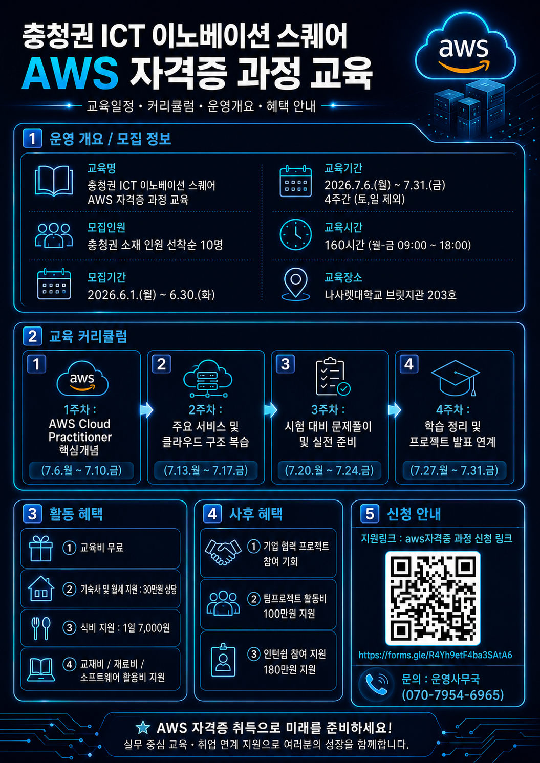 충청권 ICT 이노베이션 스퀘어 AWS 자격증 과정 교육