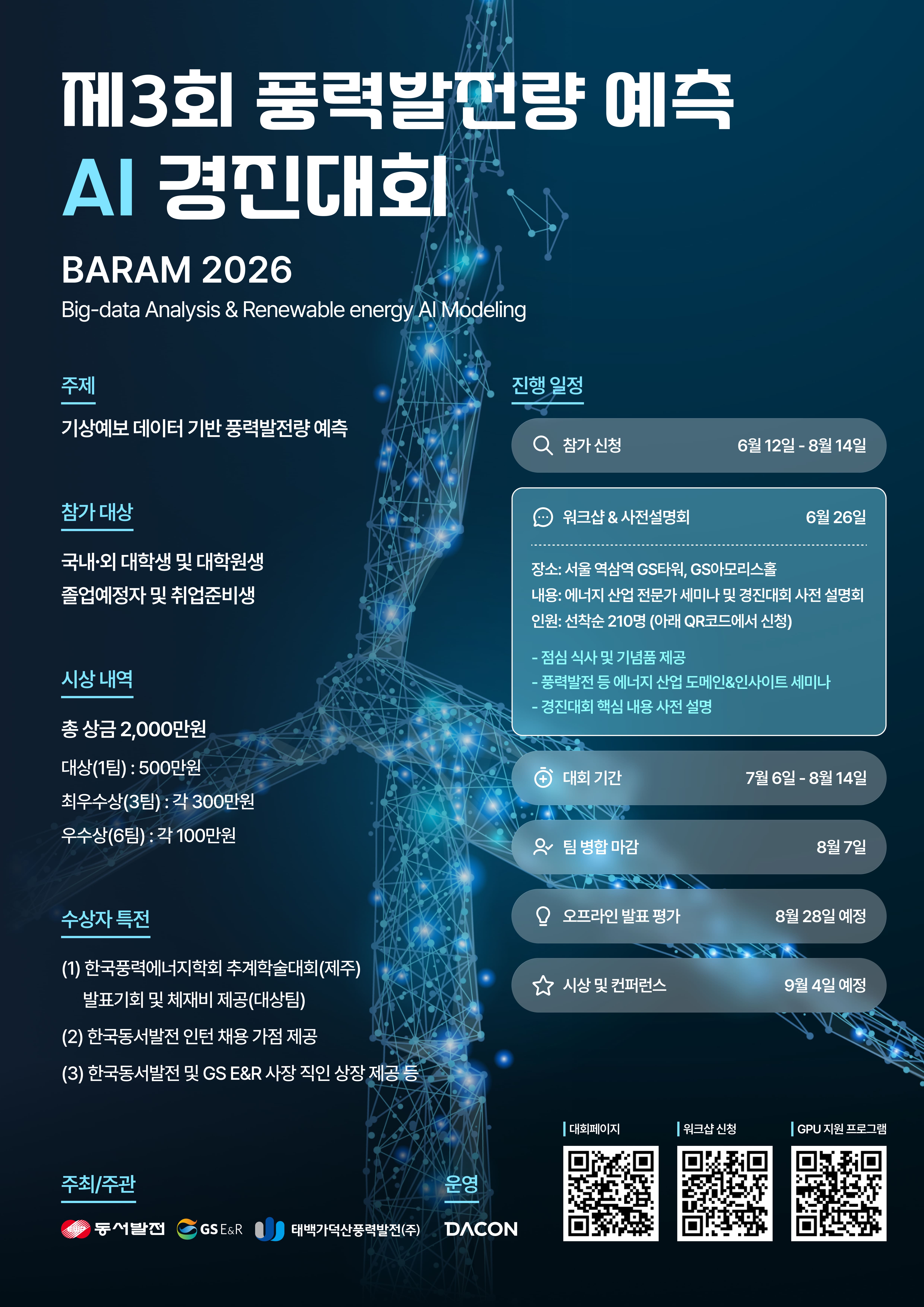제3회 풍력발전량 예측 AI 경진대회 BARAM 2026 공식 포스터