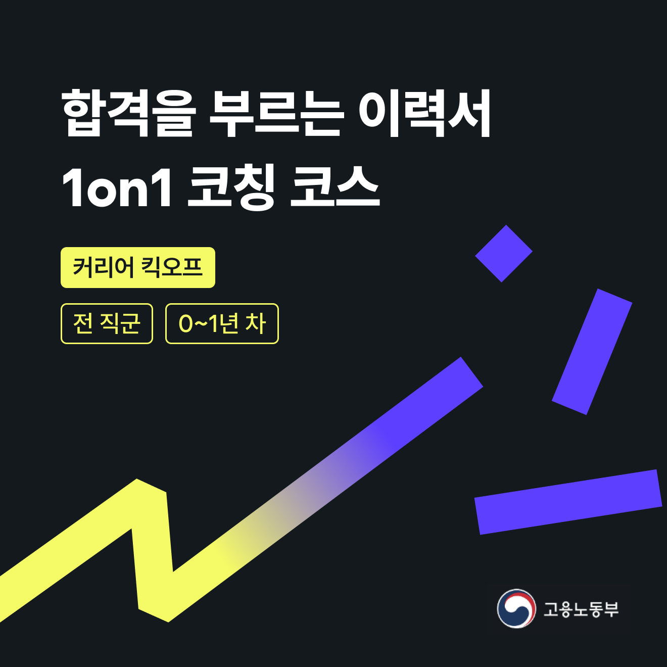 [원티드랩] 1:1 이력서 코칭 프로그램 (무료 참여 · 선착순 마감)