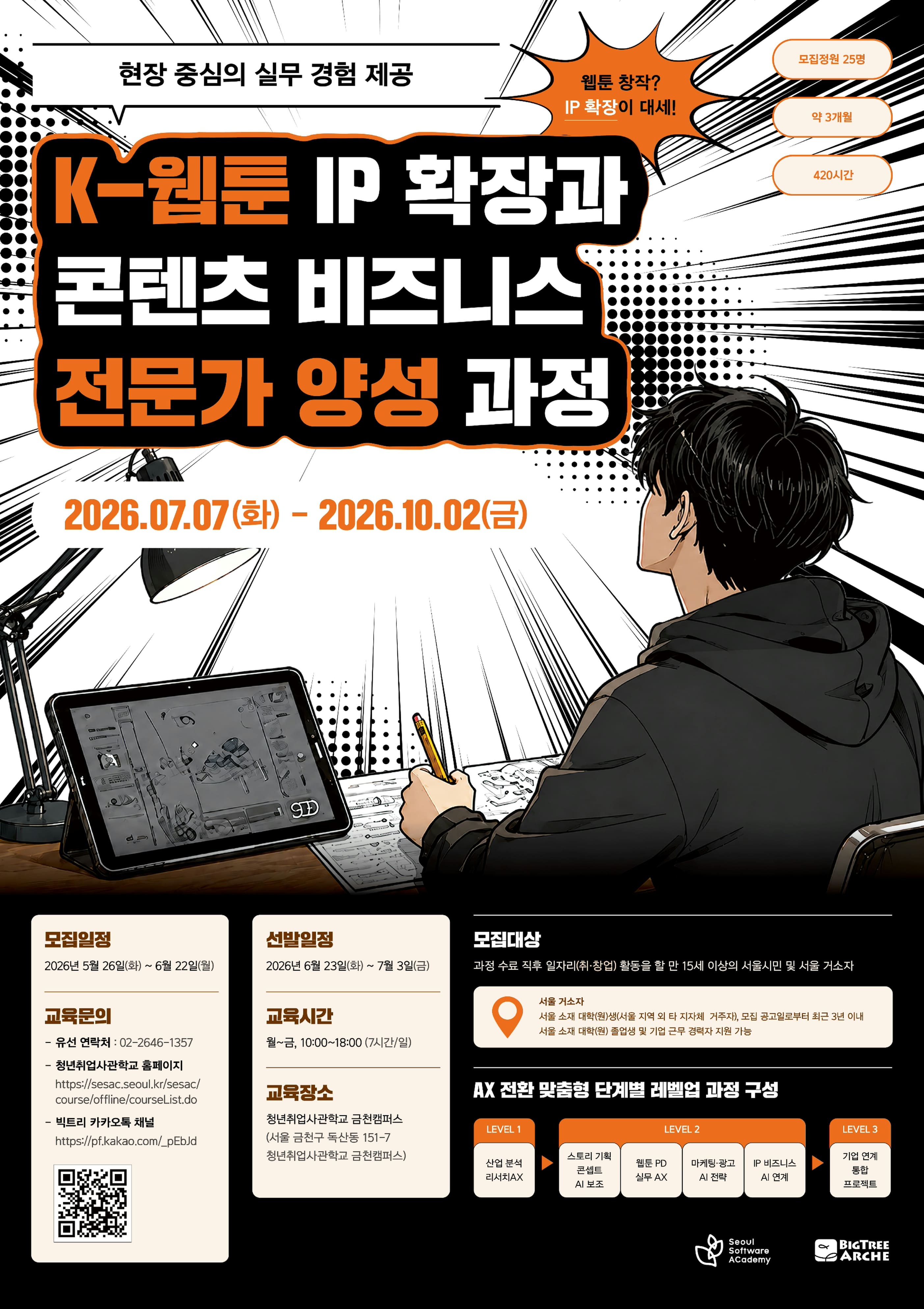 [청년취업사관학교 SeSAC 금천] K-웹툰 IP 확장과 콘텐츠 비즈니스 전문가 양성 과정 참여자 모집