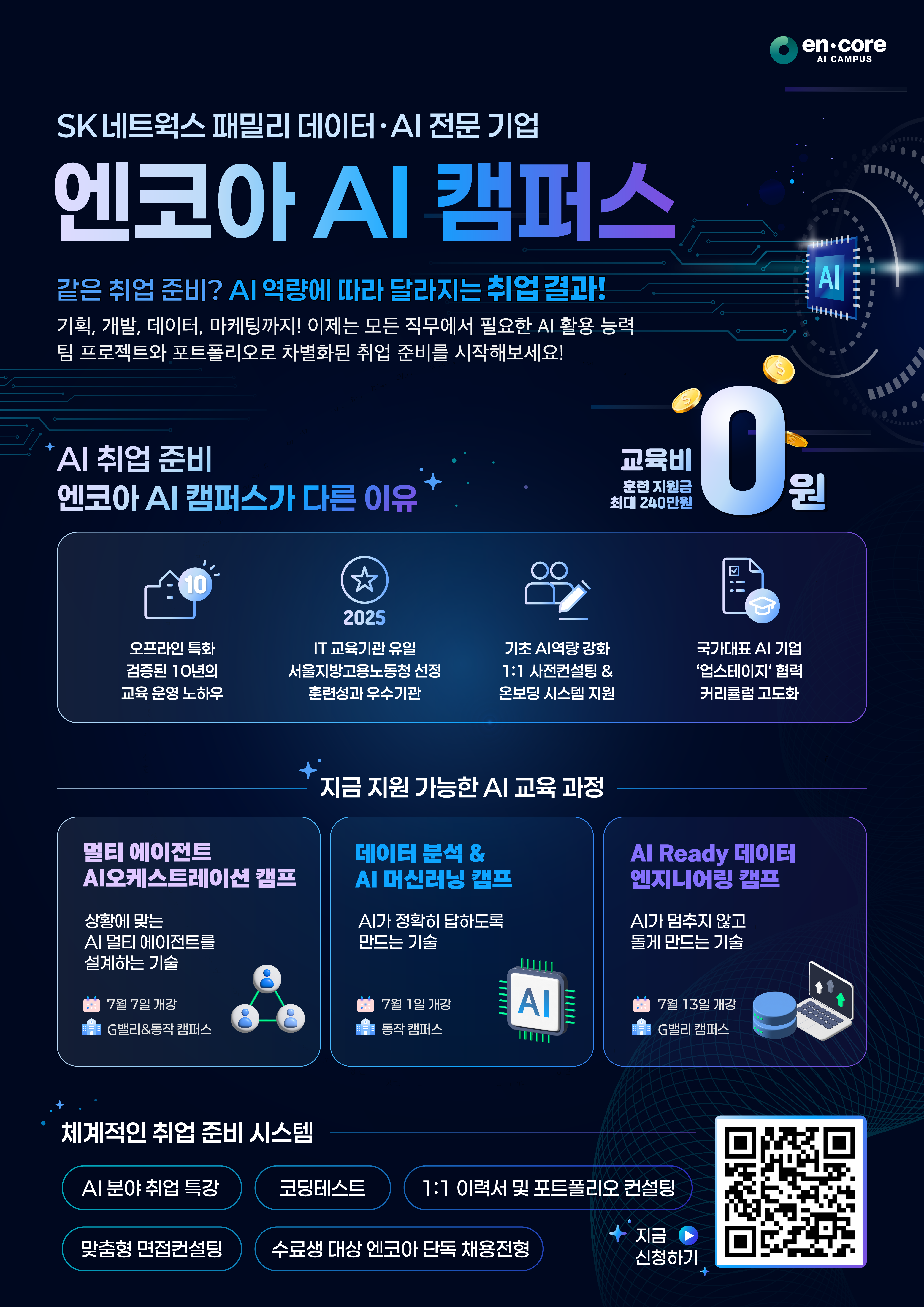 [SK네트웍스 FAMILY 엔코아 AI 캠퍼스] 멀티에이전트 AI 오케스트레이션 캠프 1기